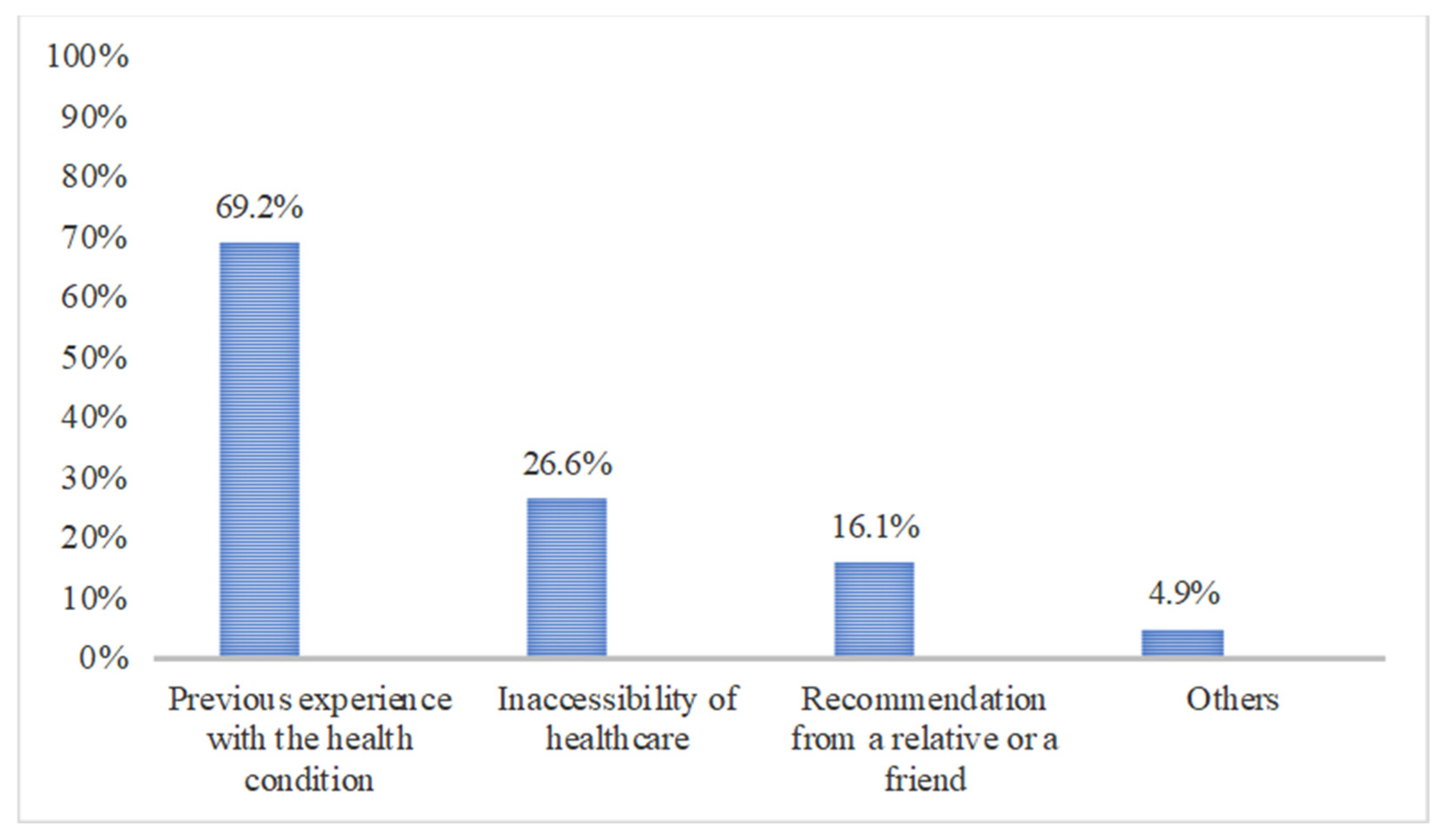 Antibiotics 10 00923 g001