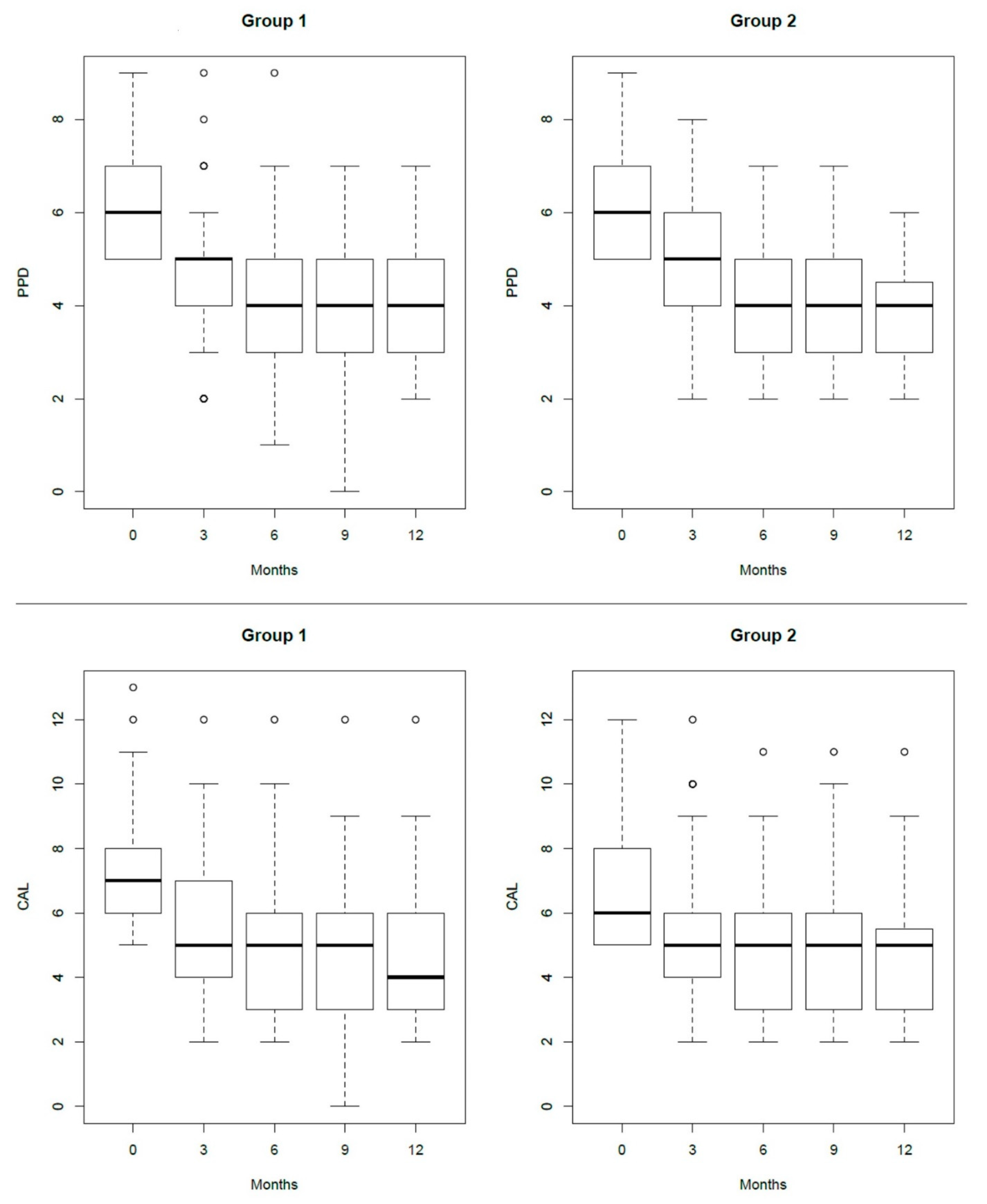 Antibiotics 10 00924 g001 Antibiotics 10 00924 g001