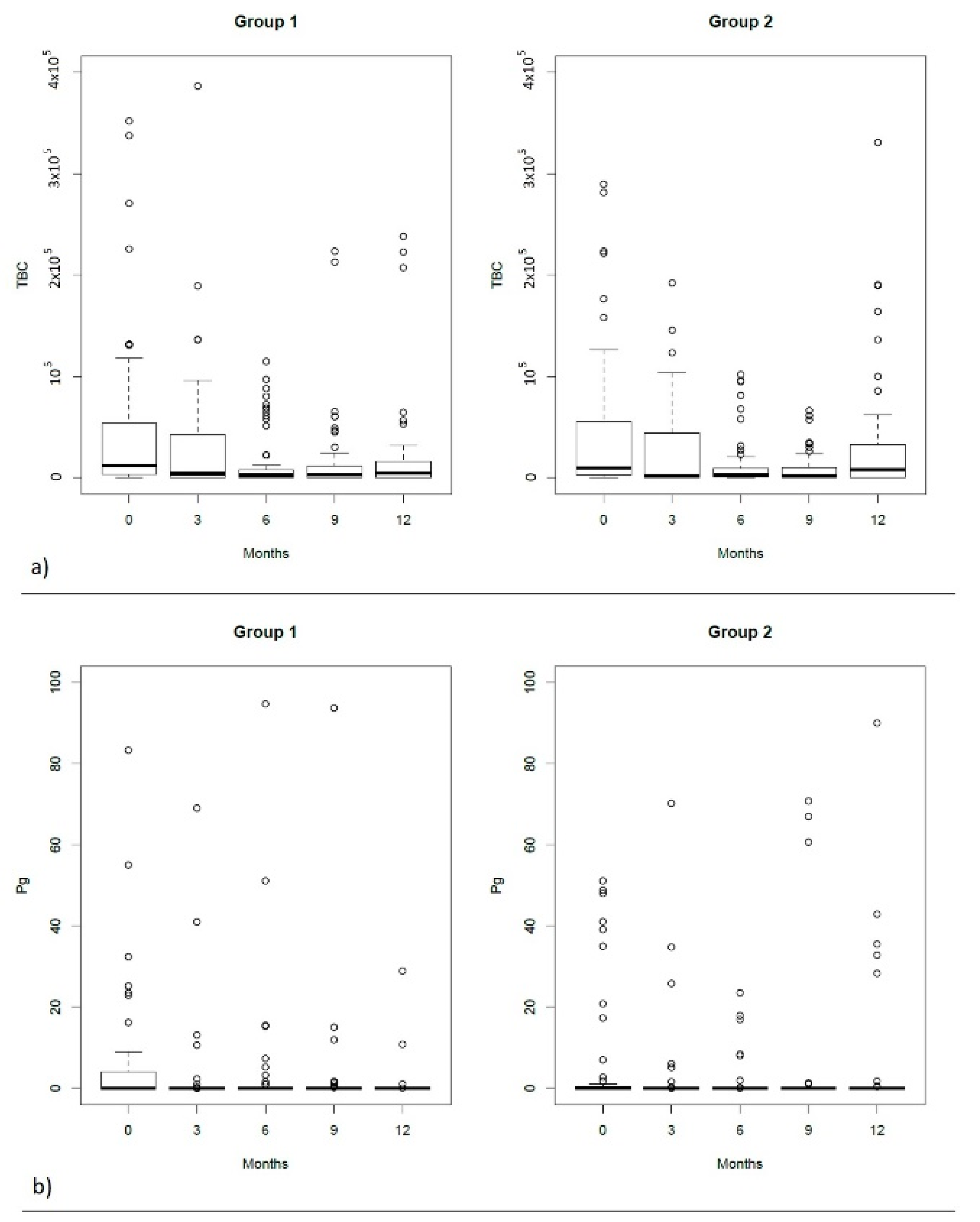 Antibiotics 10 00924 g002a Antibiotics 10 00924 g002a