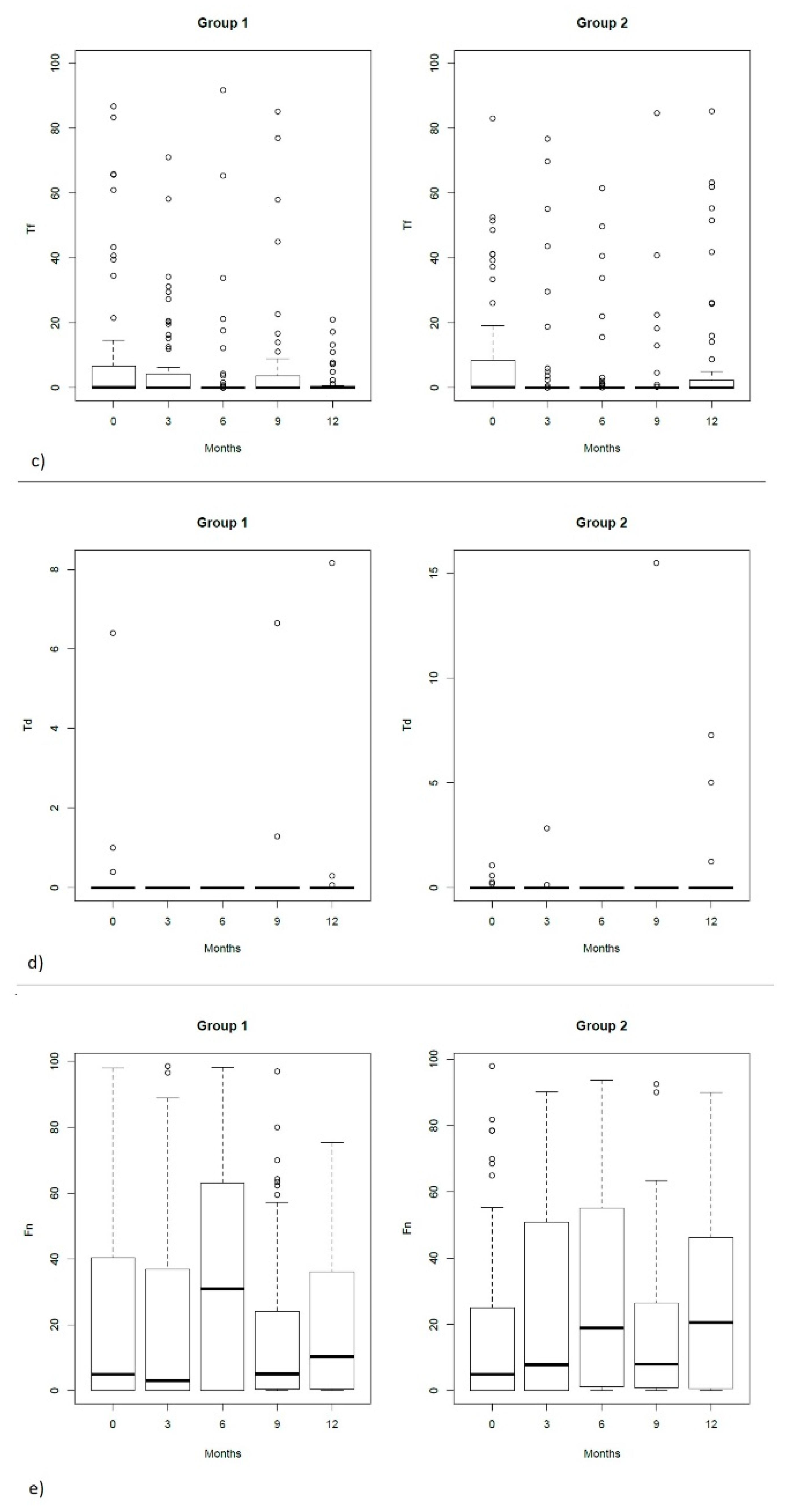 Antibiotics 10 00924 g002b Antibiotics 10 00924 g002b
