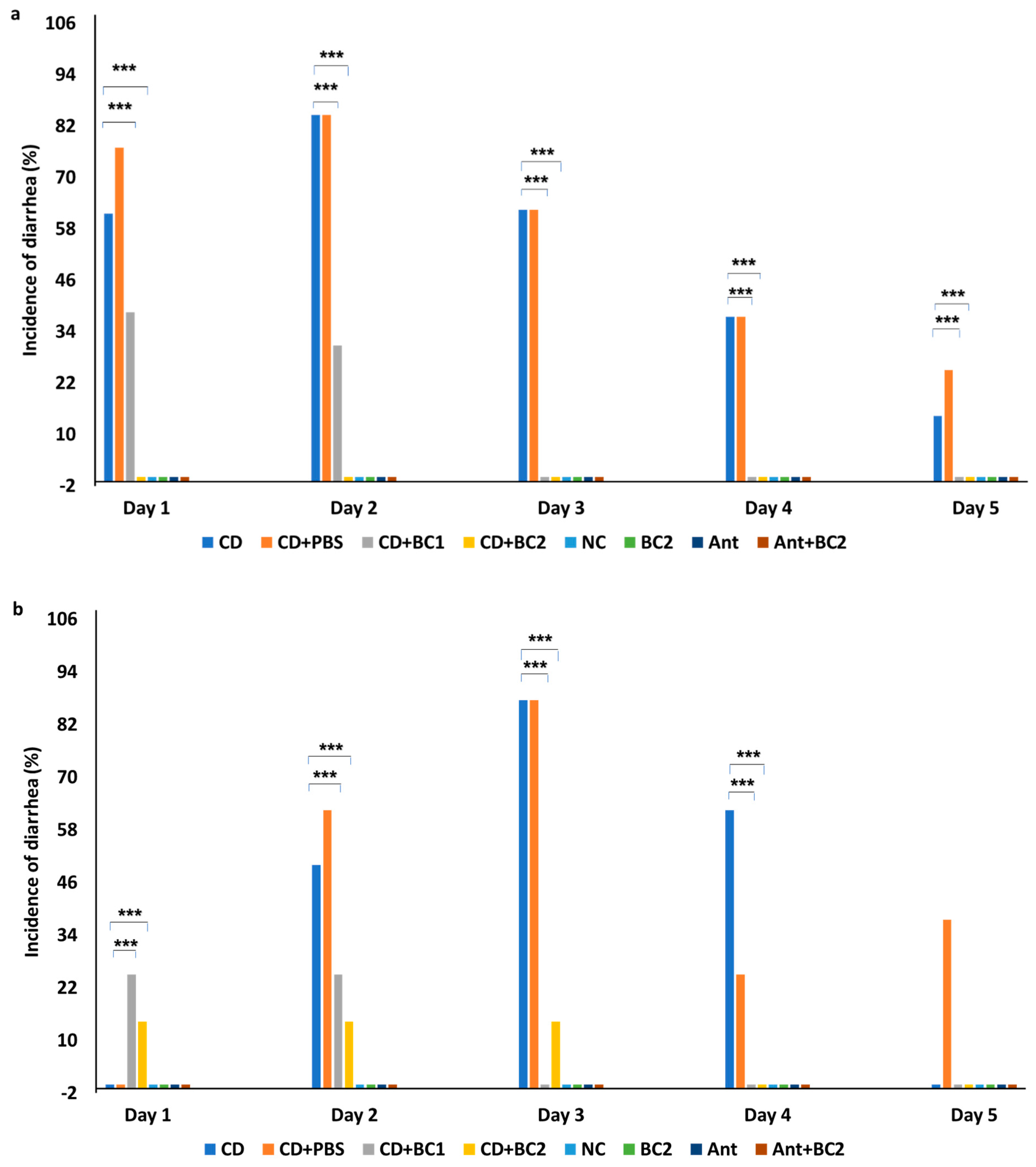 Antibiotics 10 00926 g001