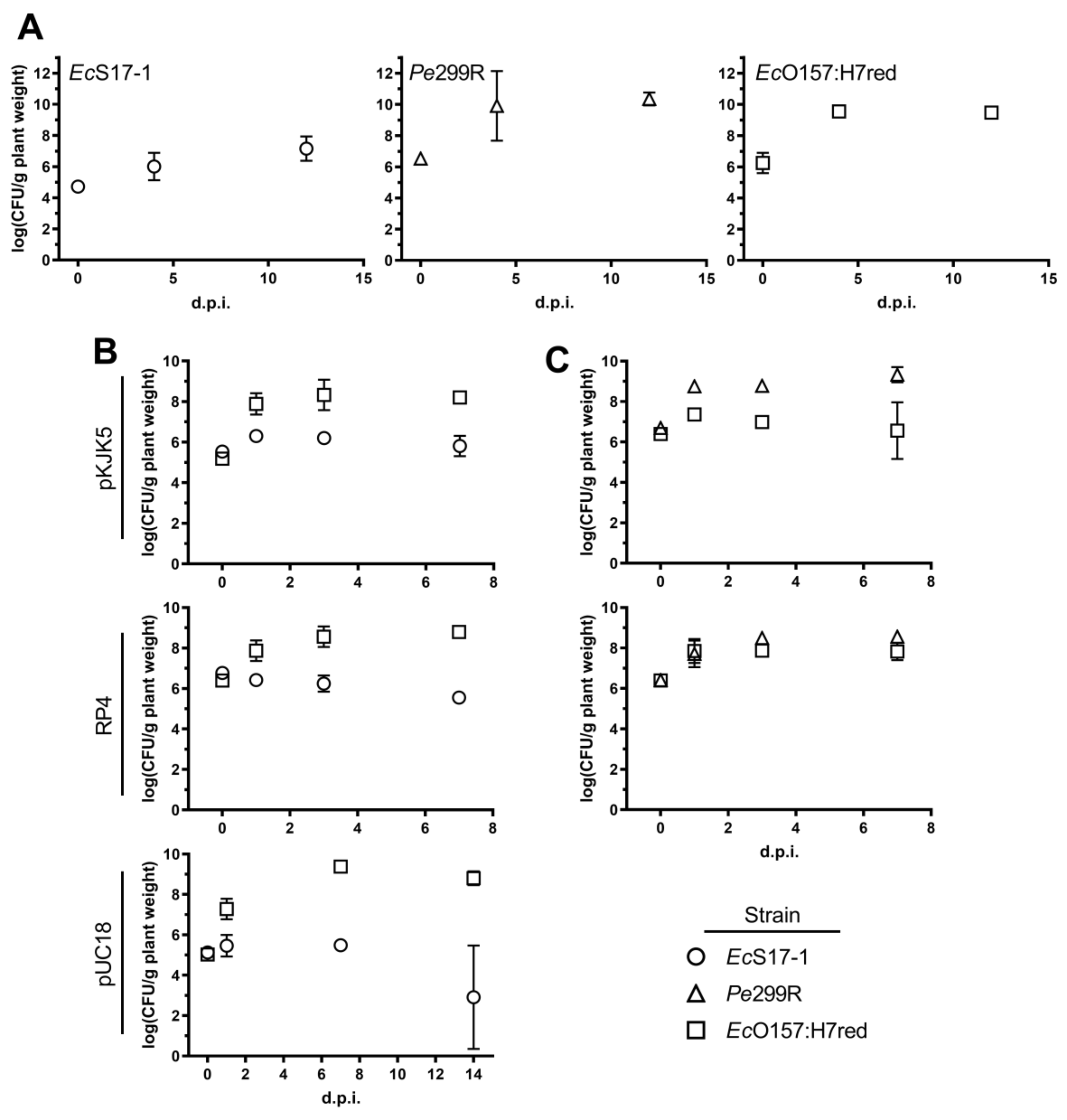 Antibiotics 10 00928 g003 Antibiotics 10 00928 g003