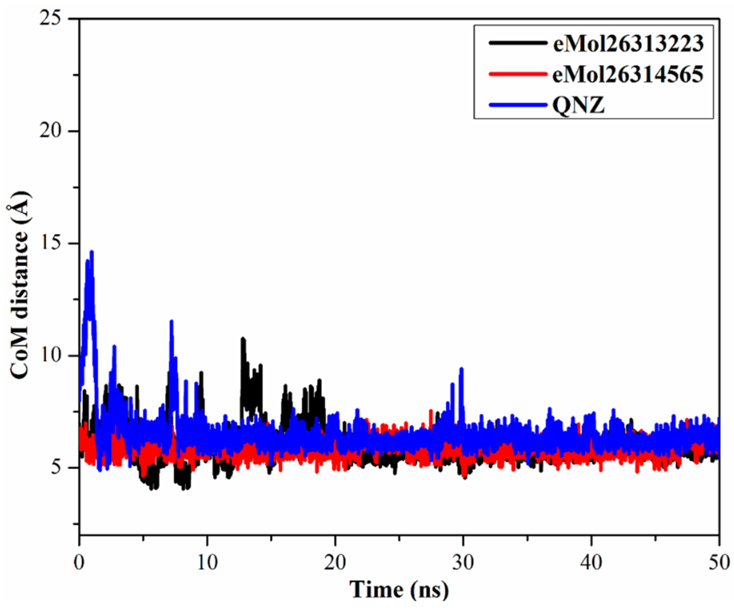 Antibiotics 10 00934 g007