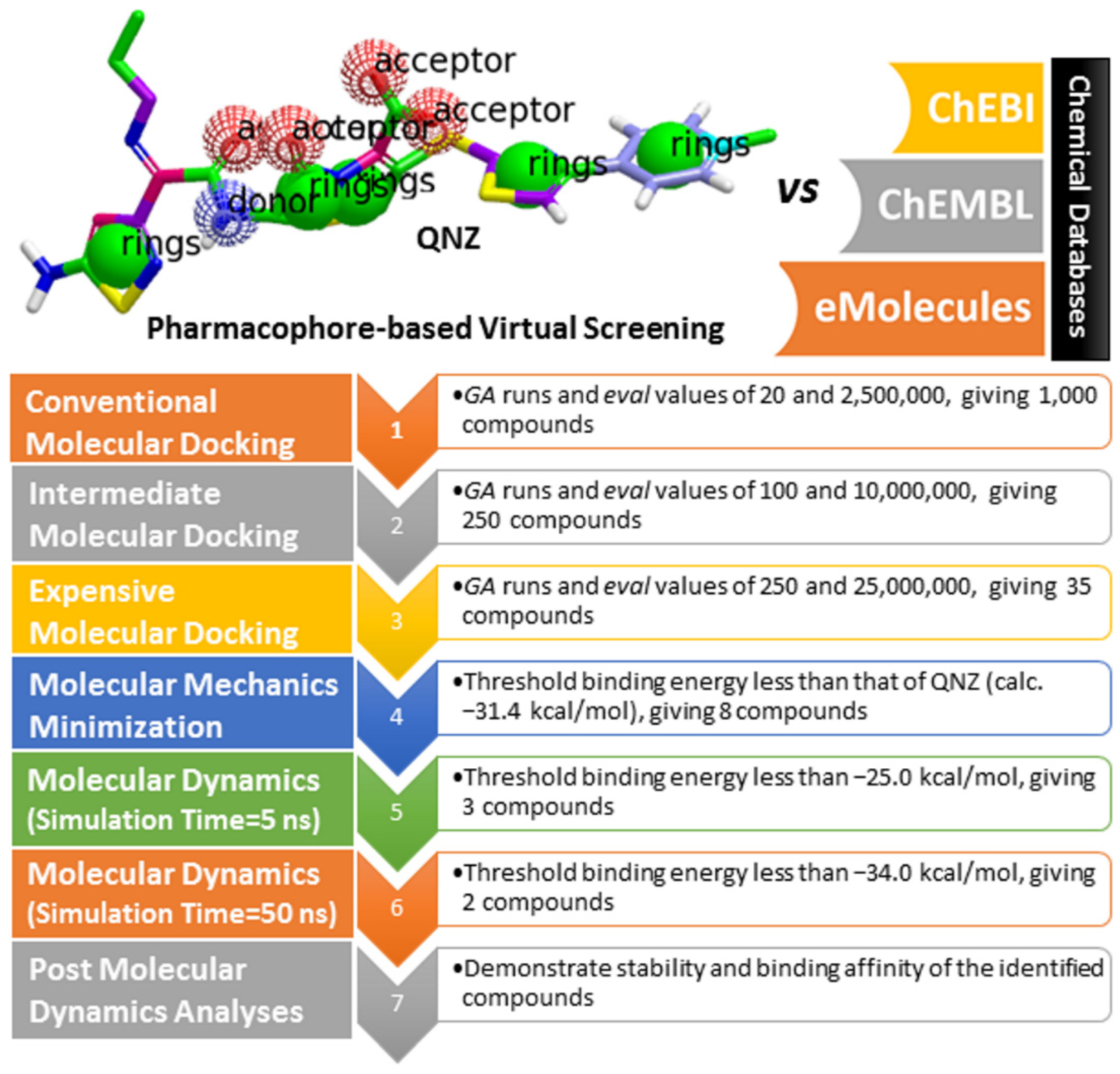 Antibiotics 10 00934 g009
