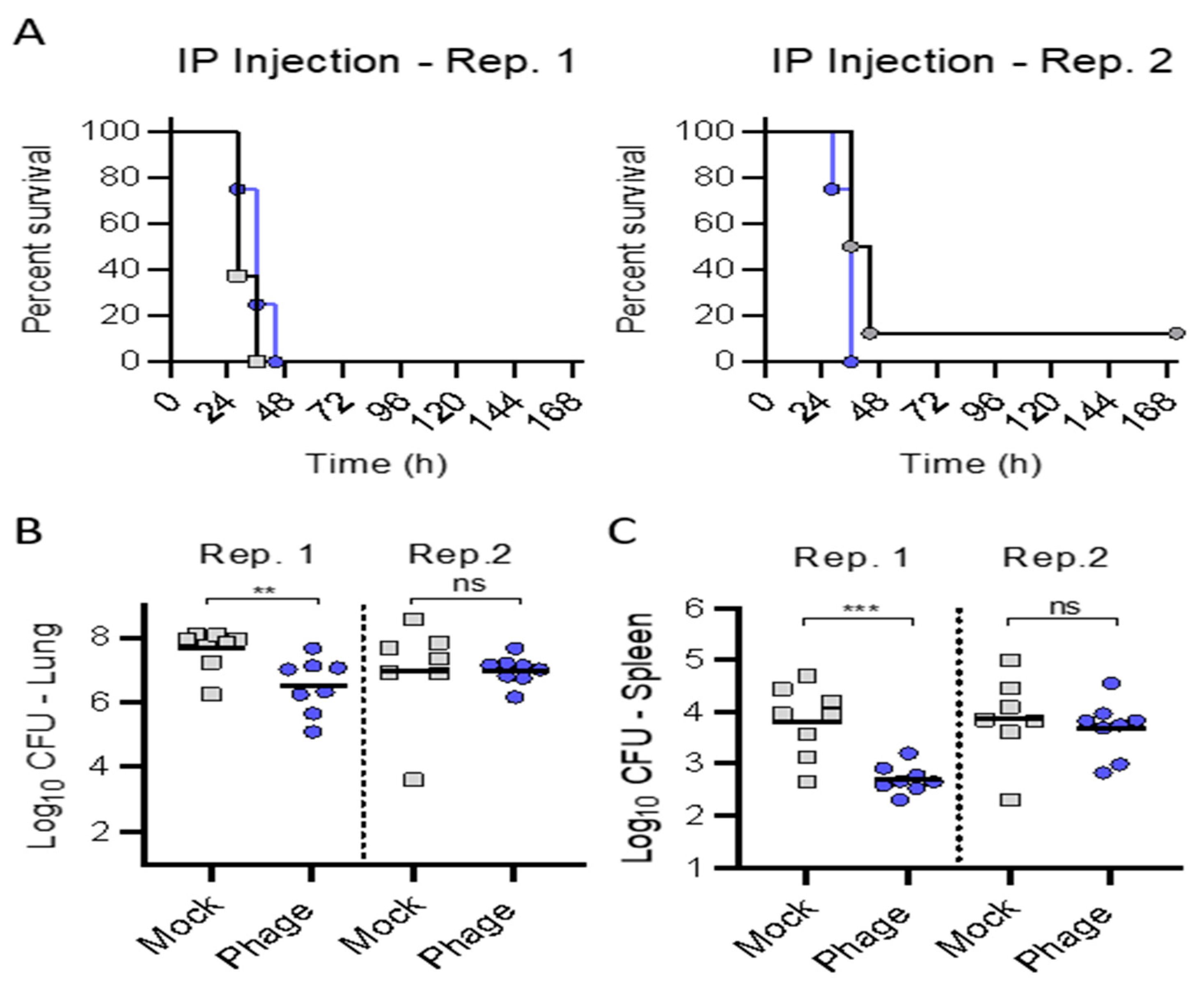 Antibiotics 10 00946 g003 Antibiotics 10 00946 g003