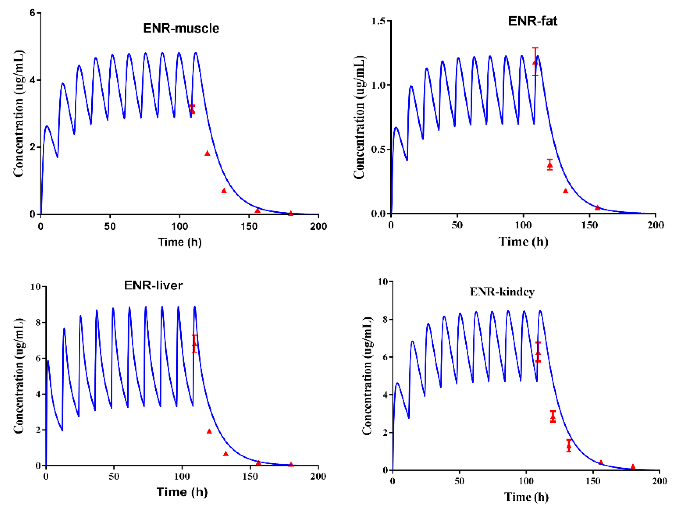 Antibiotics 10 00955 g001