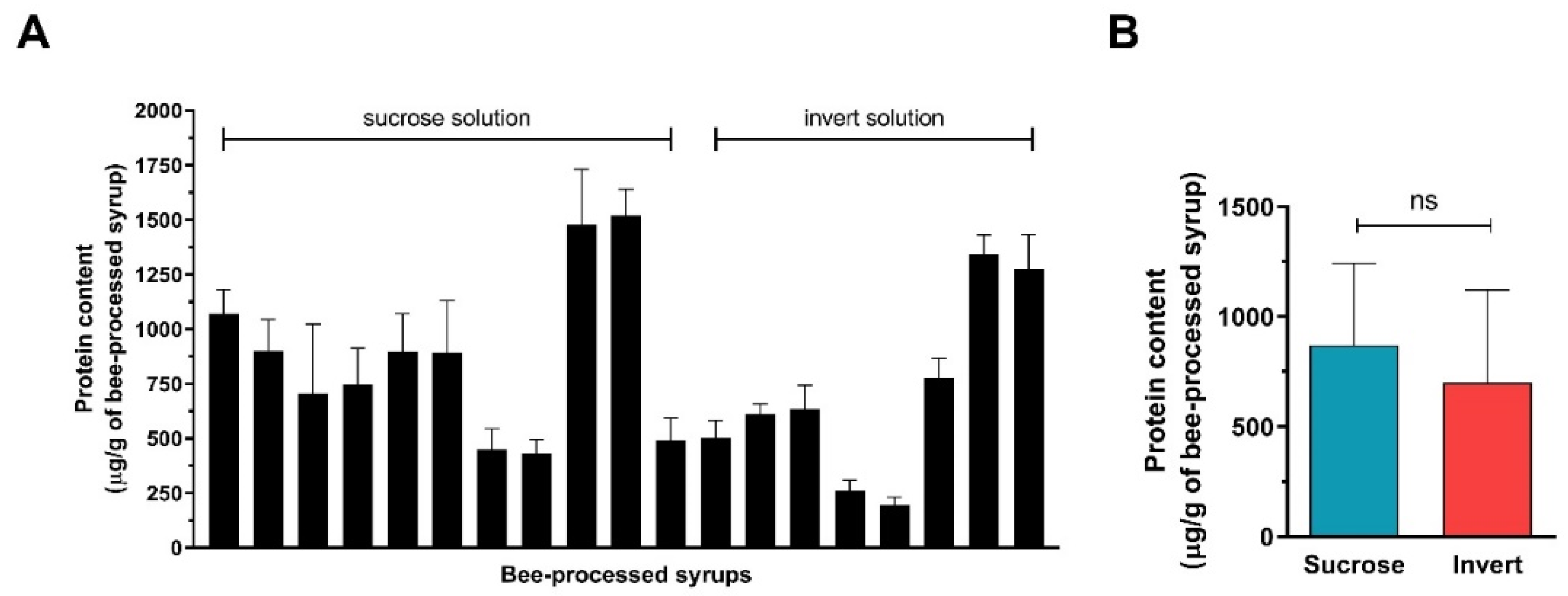 Antibiotics 10 00985 g006