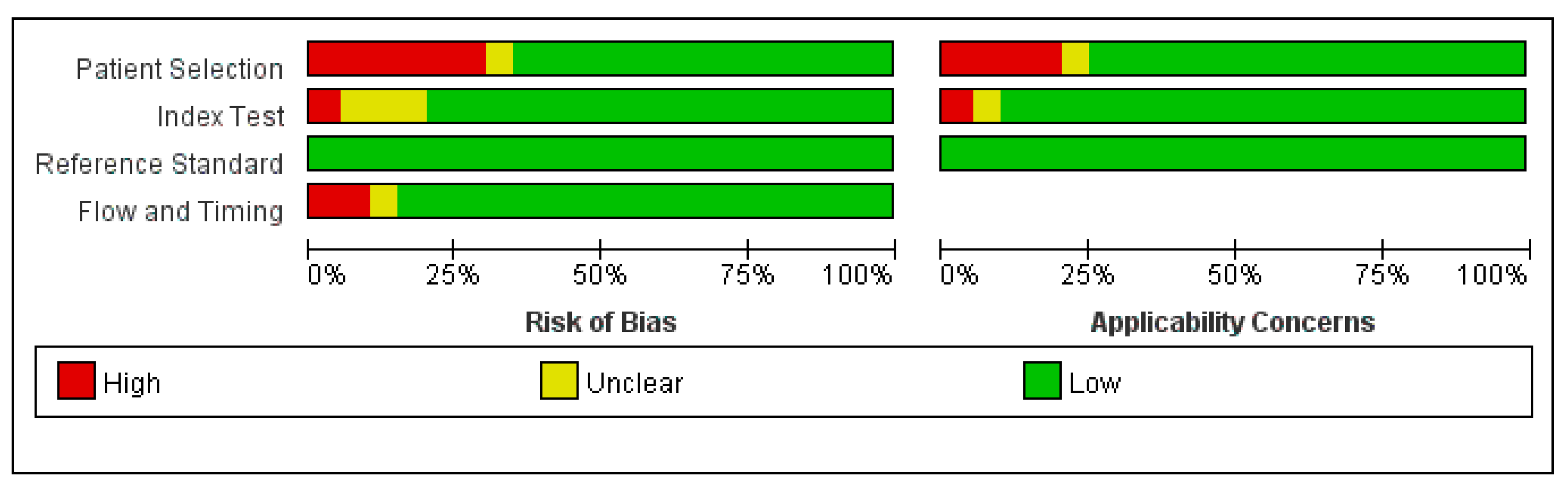 Antibiotics 10 01027 g002 Antibiotics 10 01027 g002