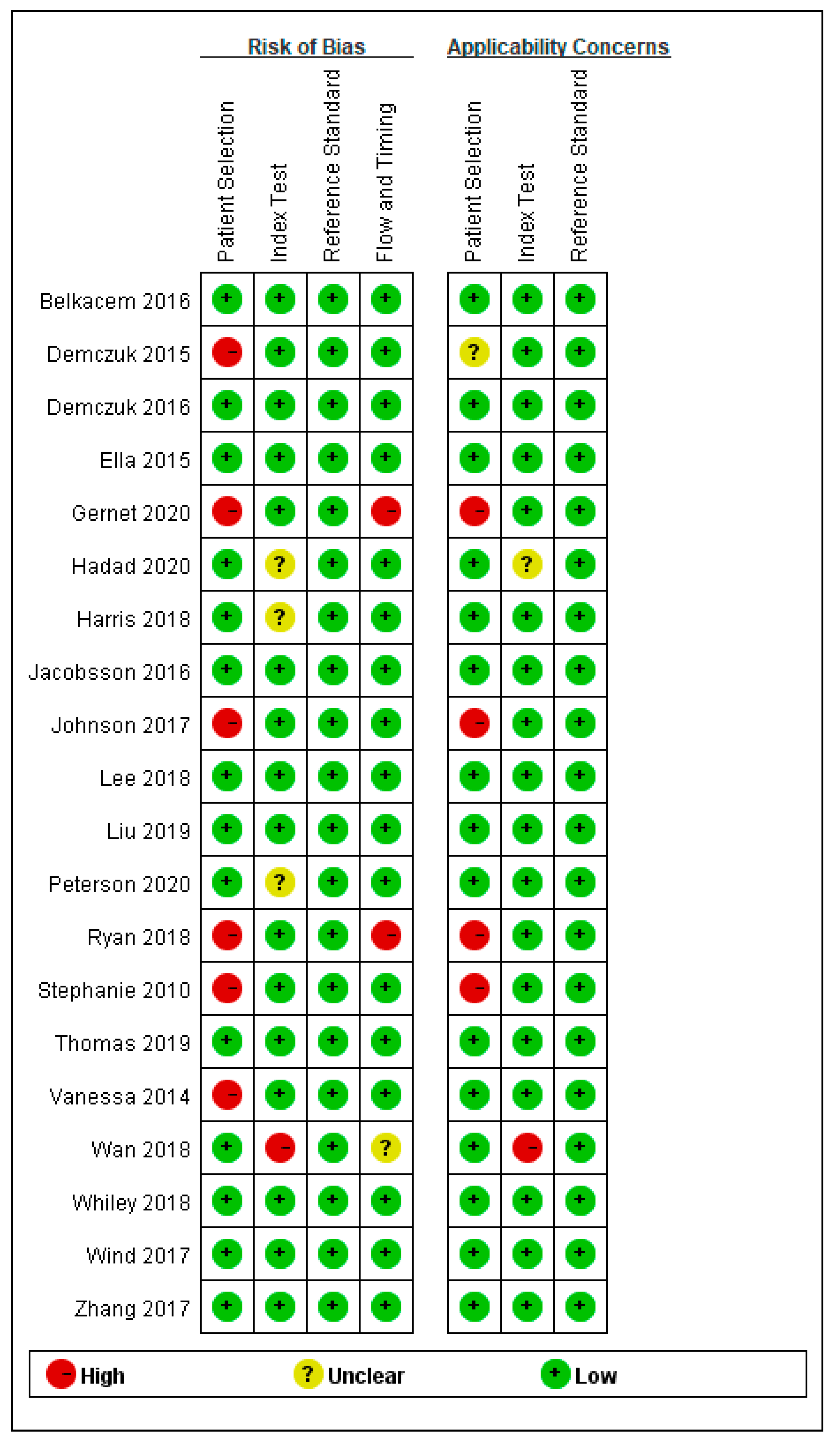 Antibiotics 10 01027 g003 Antibiotics 10 01027 g003