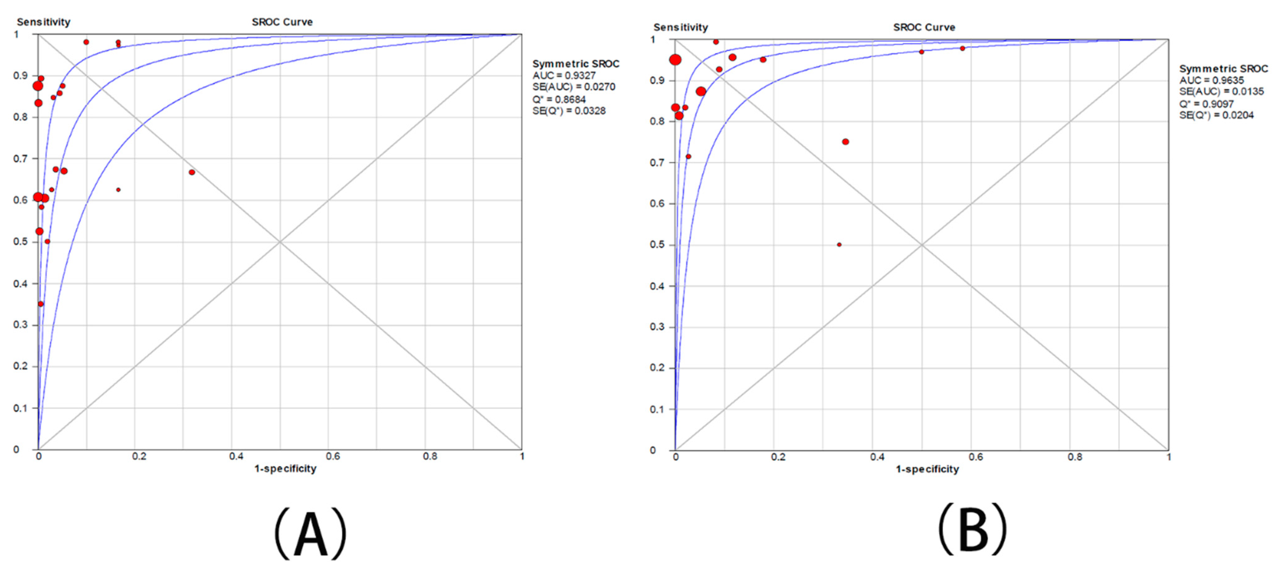 Antibiotics 10 01027 g006 Antibiotics 10 01027 g006