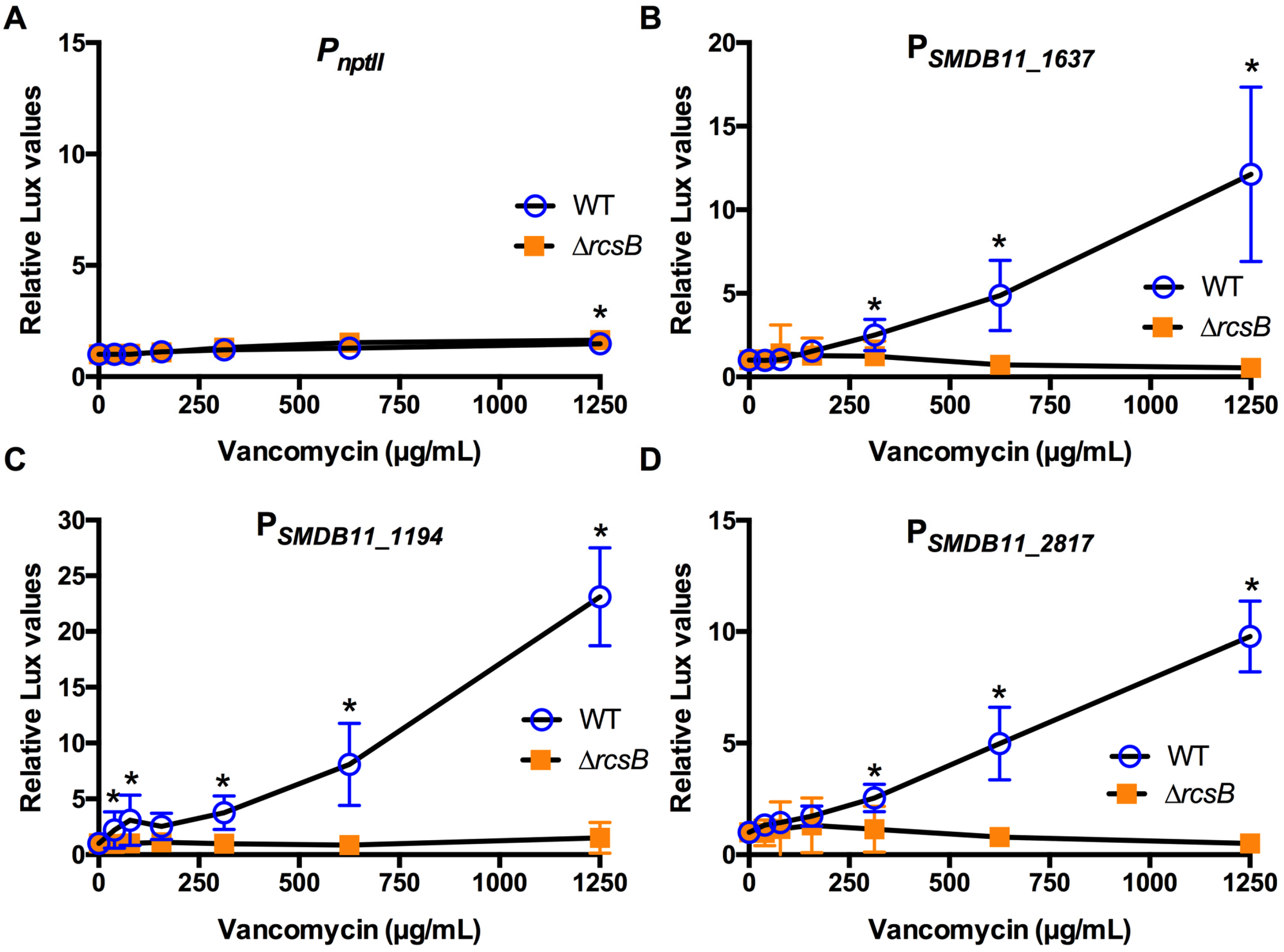 Antibiotics 10 01033 g005