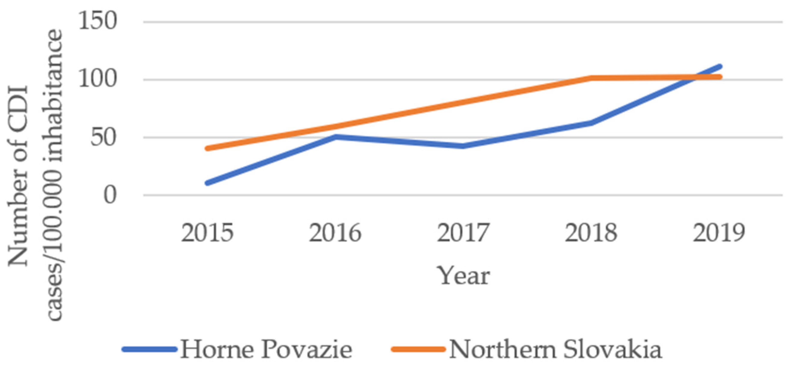 Antibiotics 10 01035 g001