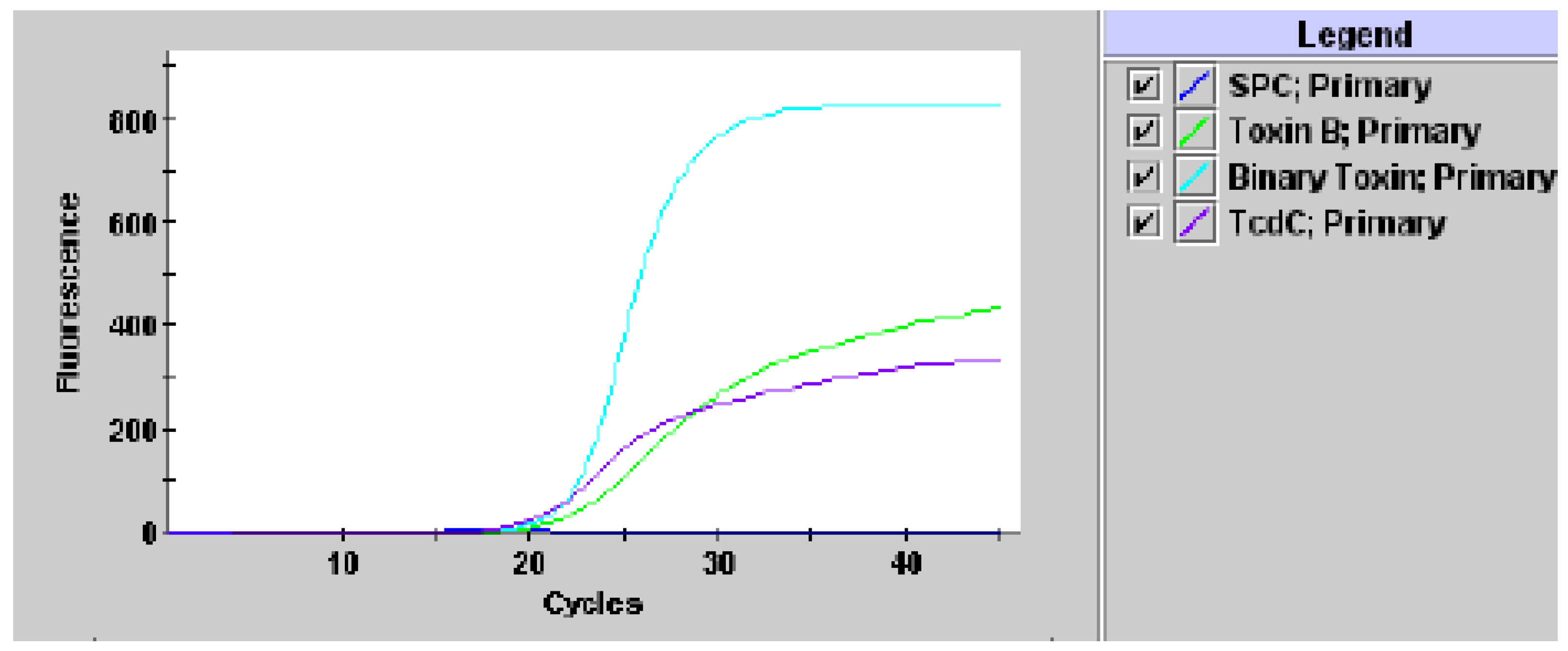 Antibiotics 10 01035 g002