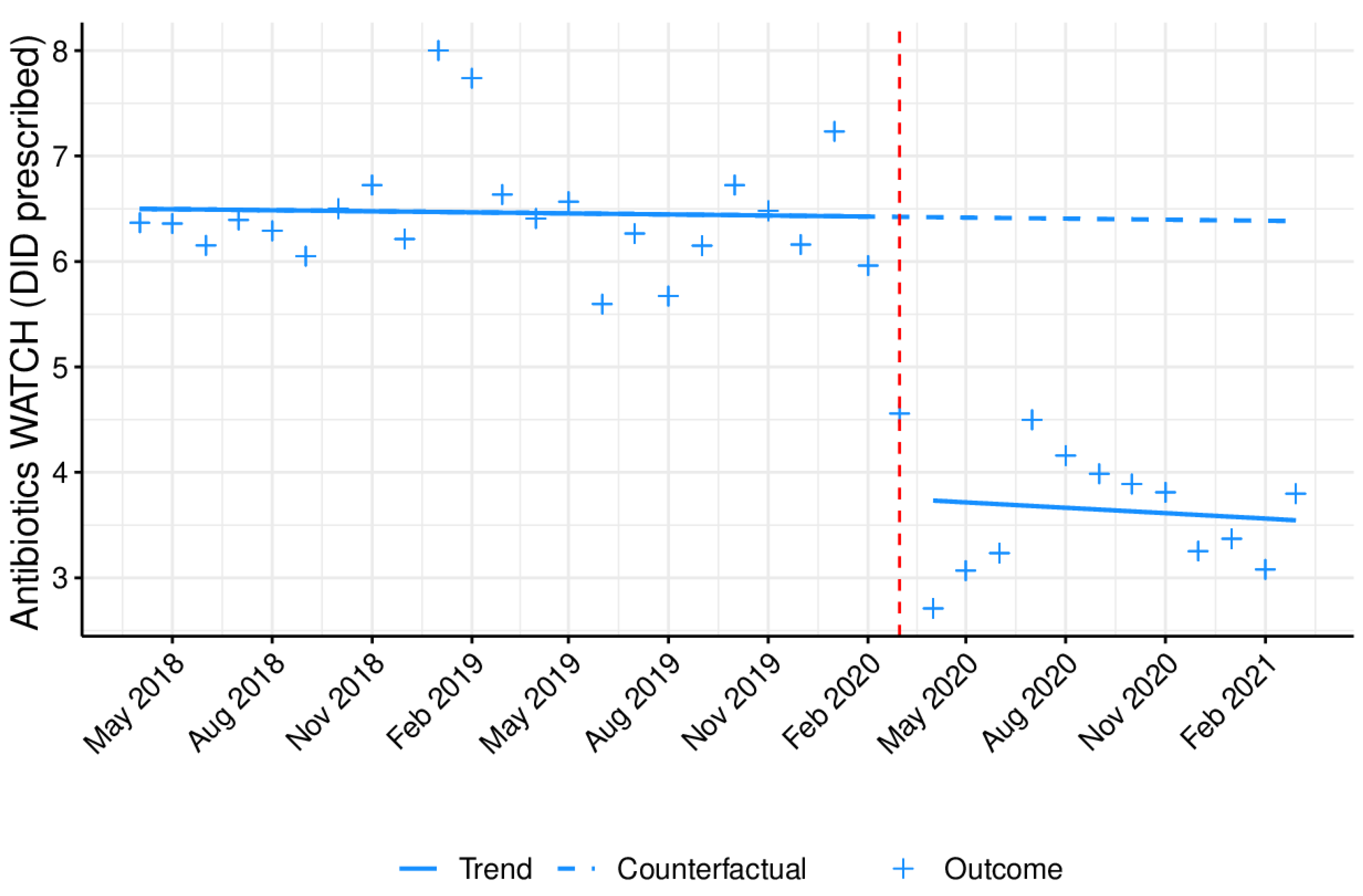 Antibiotics 10 01040 g003
