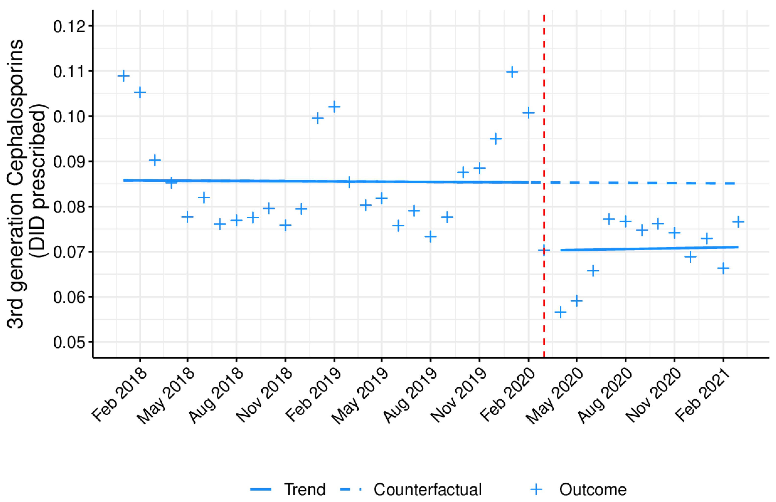 Antibiotics 10 01040 g004