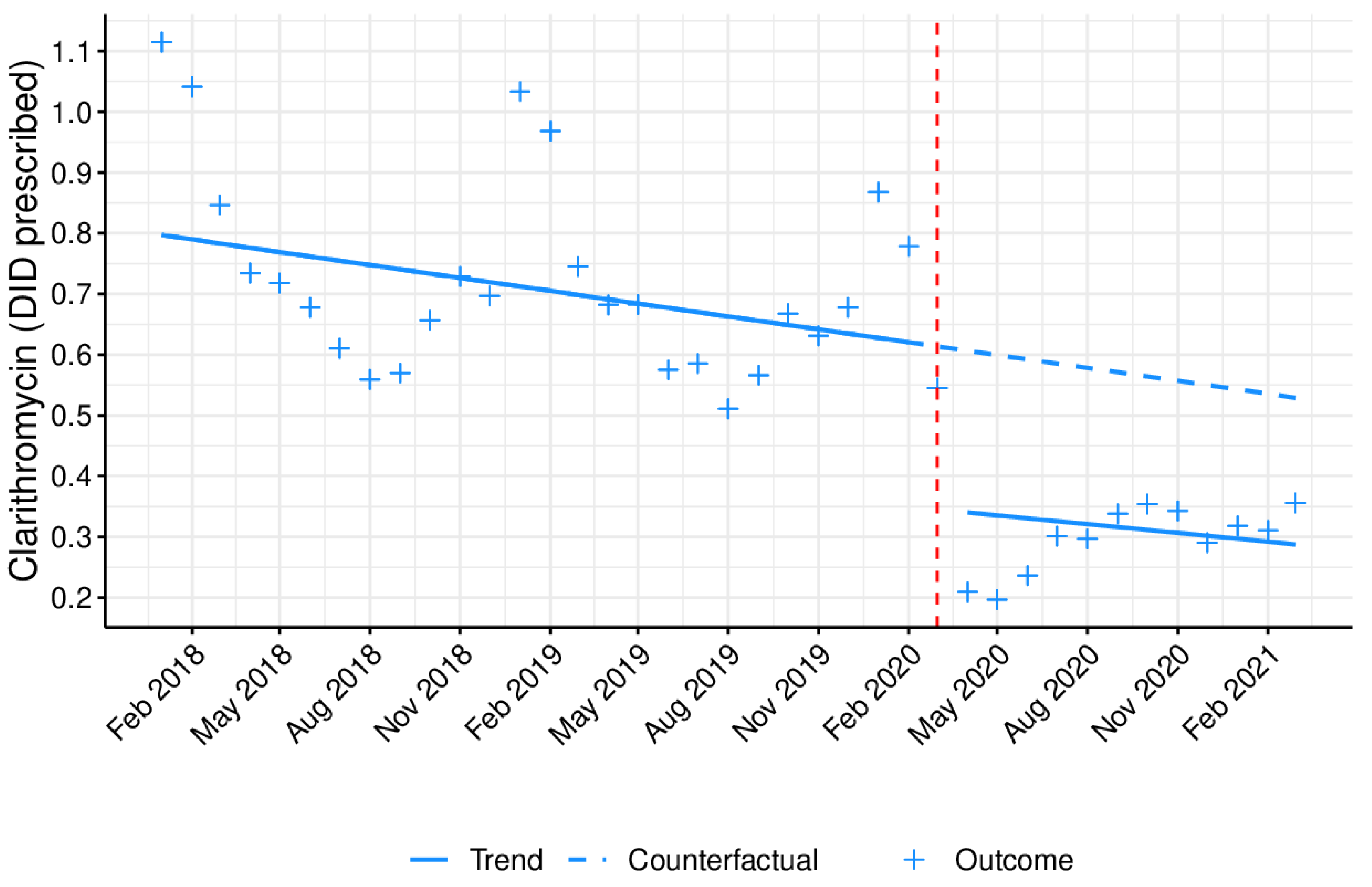 Antibiotics 10 01040 g006