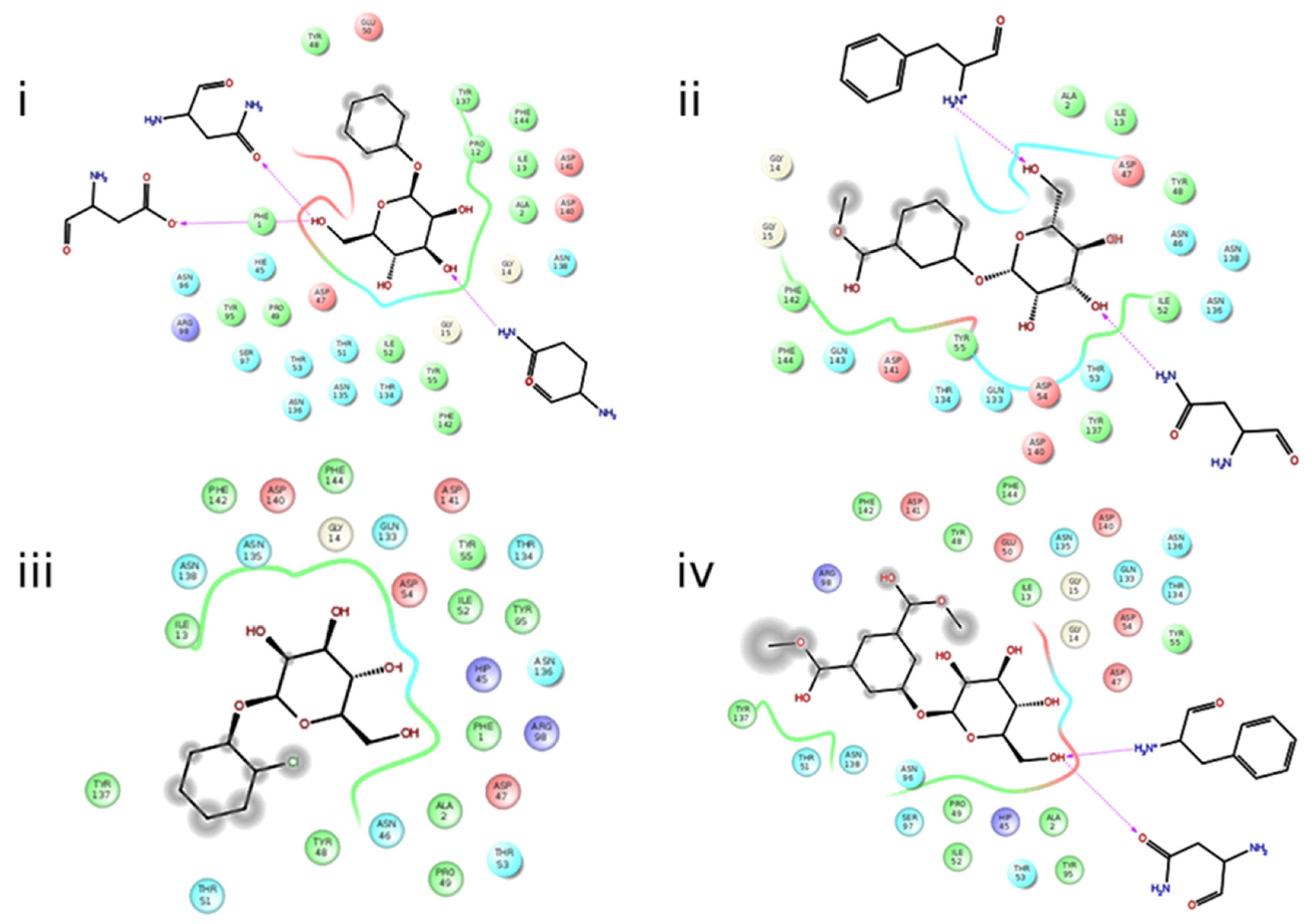 Antibiotics 10 01072 g001