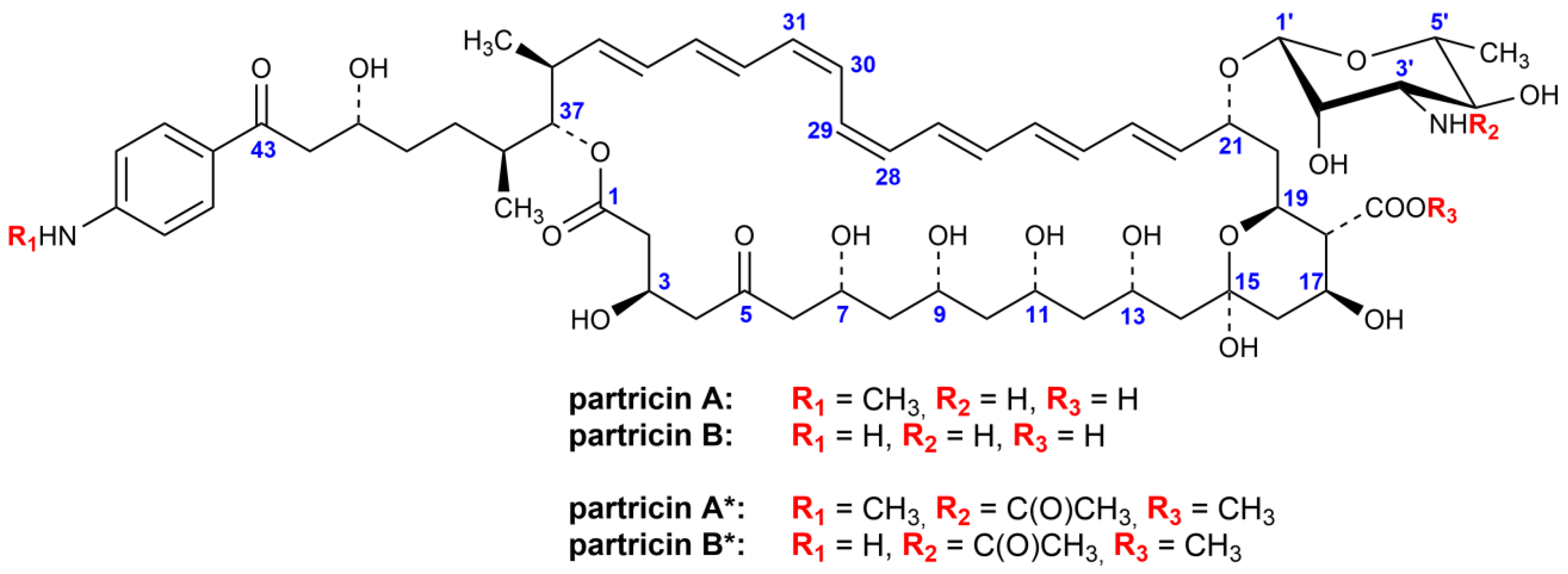 Antibiotics 10 01102 g001 Antibiotics 10 01102 g001