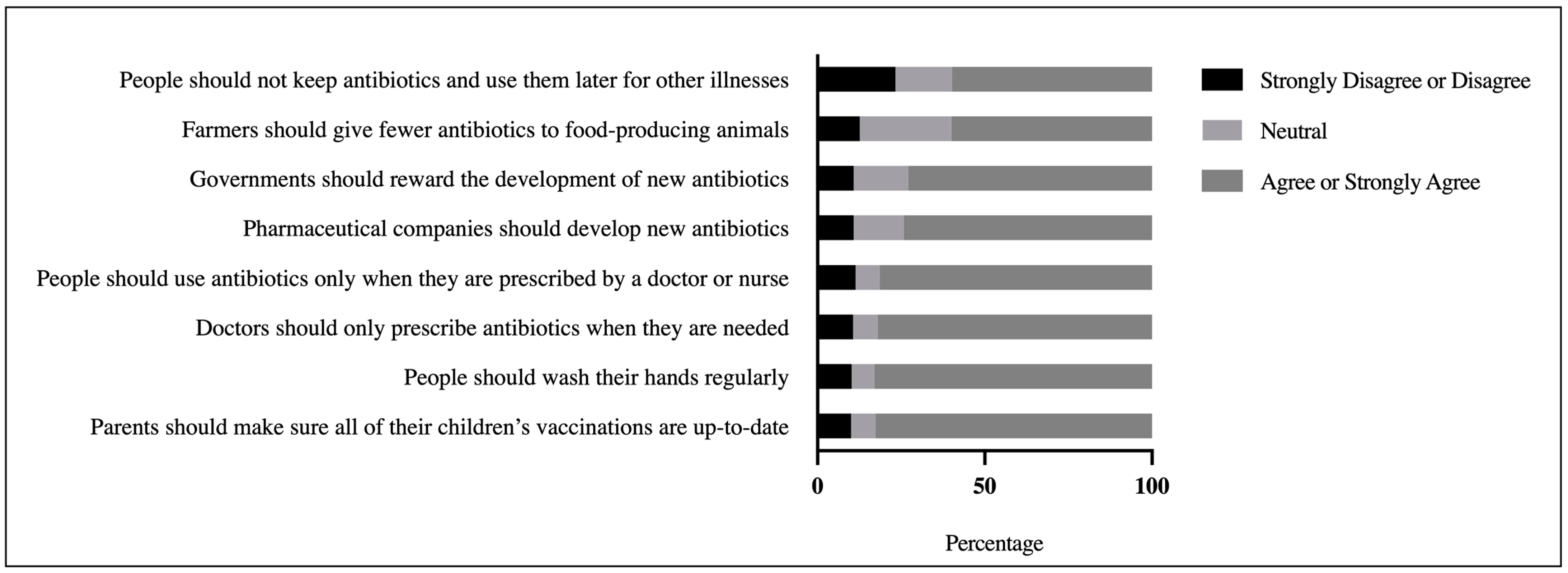 Antibiotics 10 01107 g001