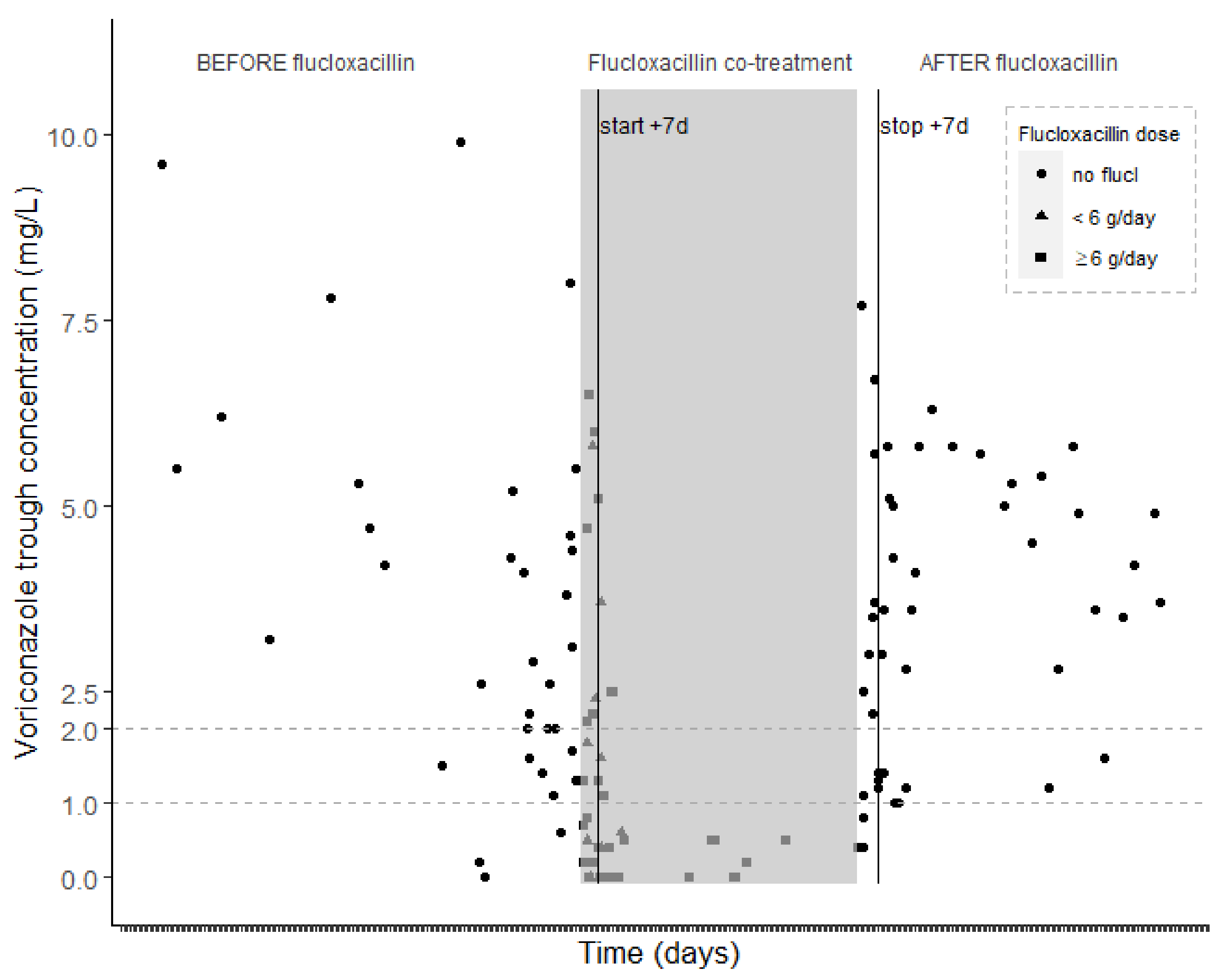 Antibiotics 10 01112 g001
