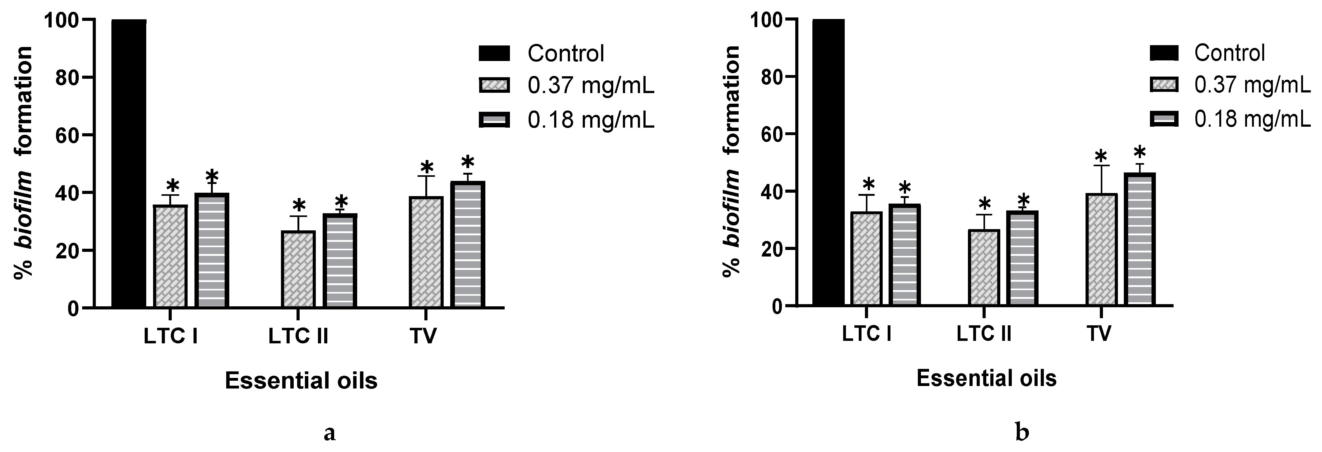 Antibiotics 10 01191 g001