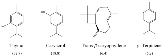 Antibiotics 10 01191 i003 Antibiotics 10 01191 i003