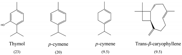 Antibiotics 10 01191 i004 Antibiotics 10 01191 i004