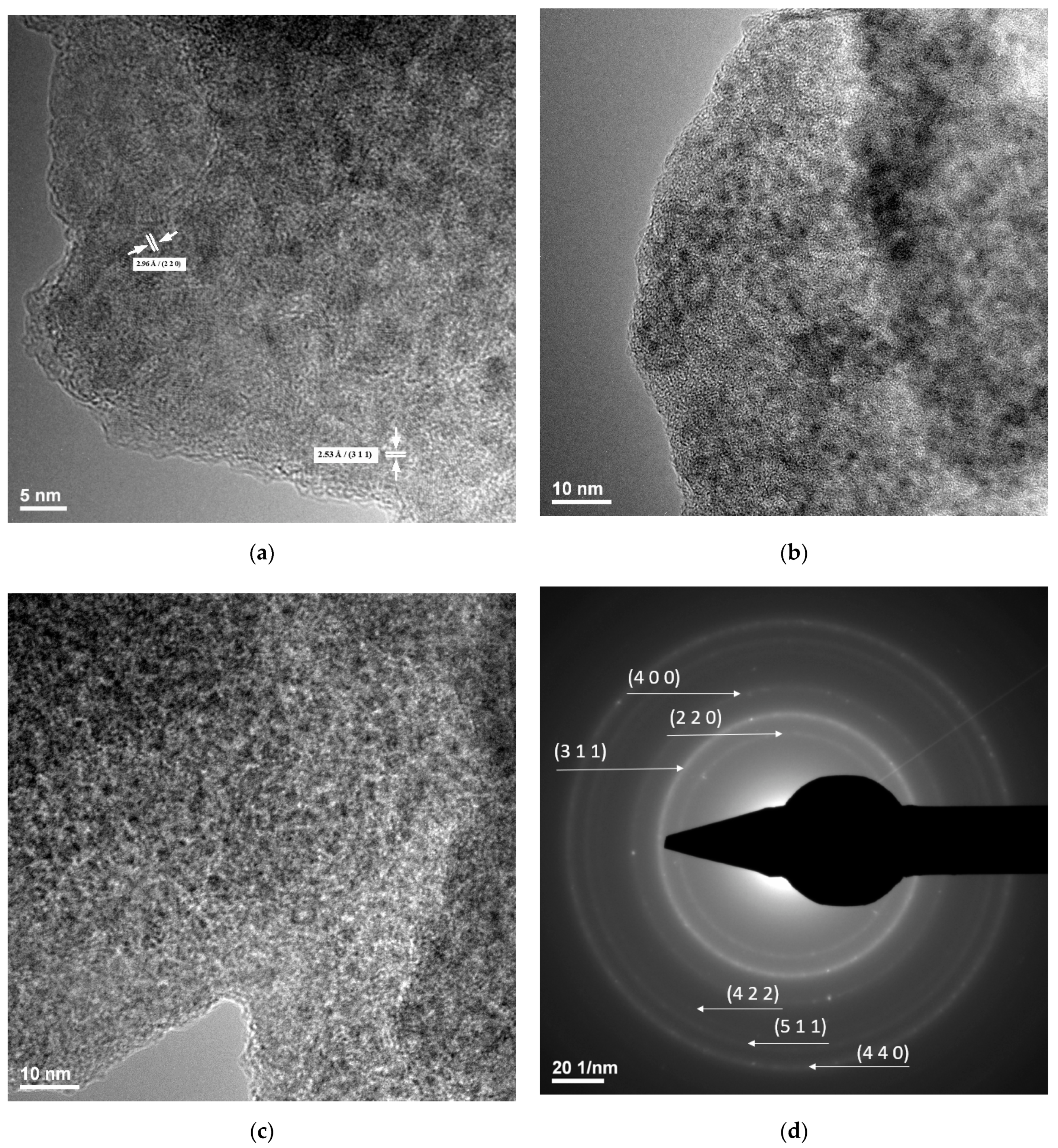 Antibiotics 10 01269 g002
