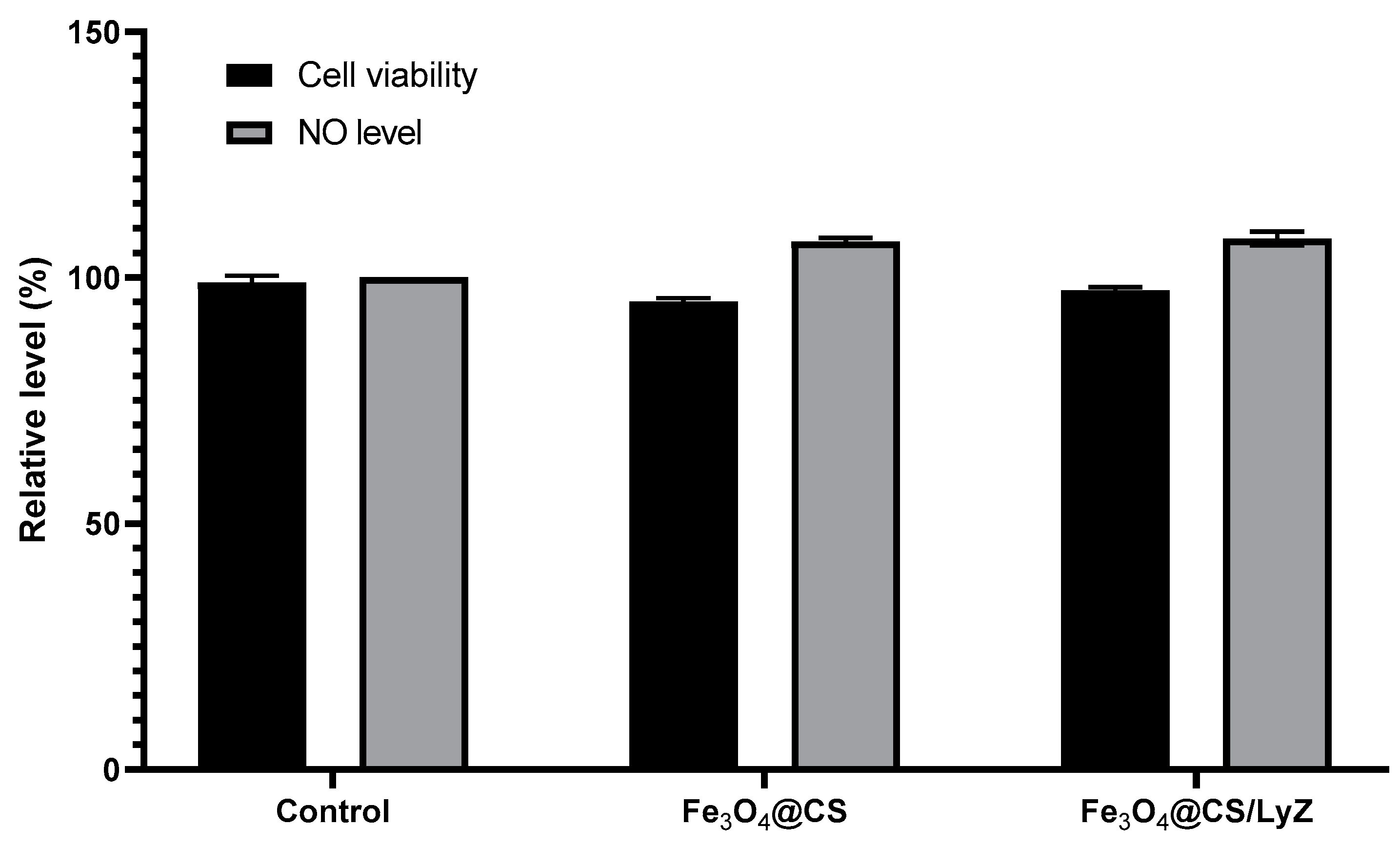 Antibiotics 10 01269 g009