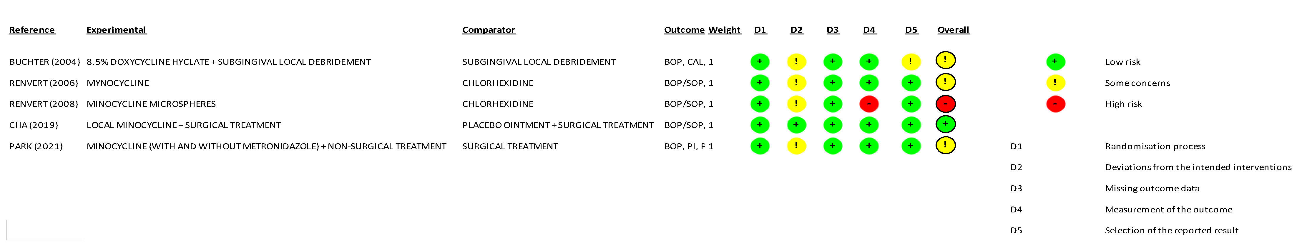 Antibiotics 10 01298 sch004