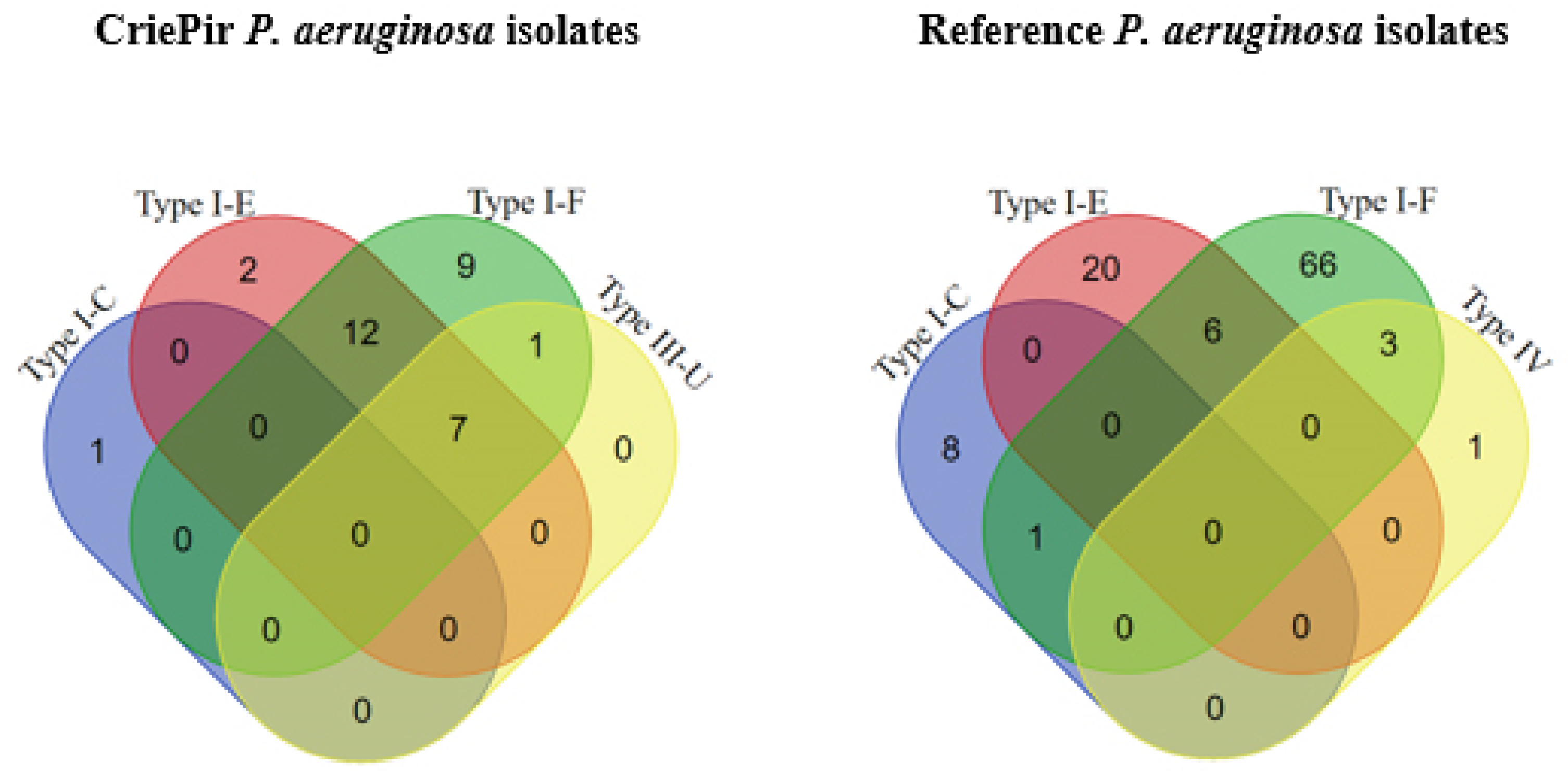 Antibiotics 10 01301 g002