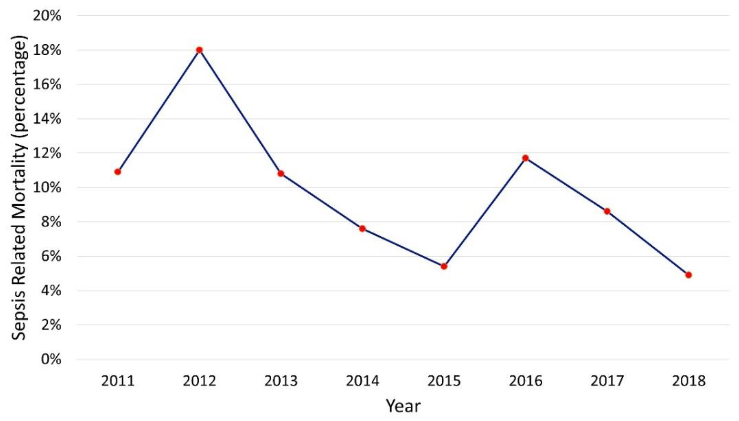 Antibiotics 10 01307 g004