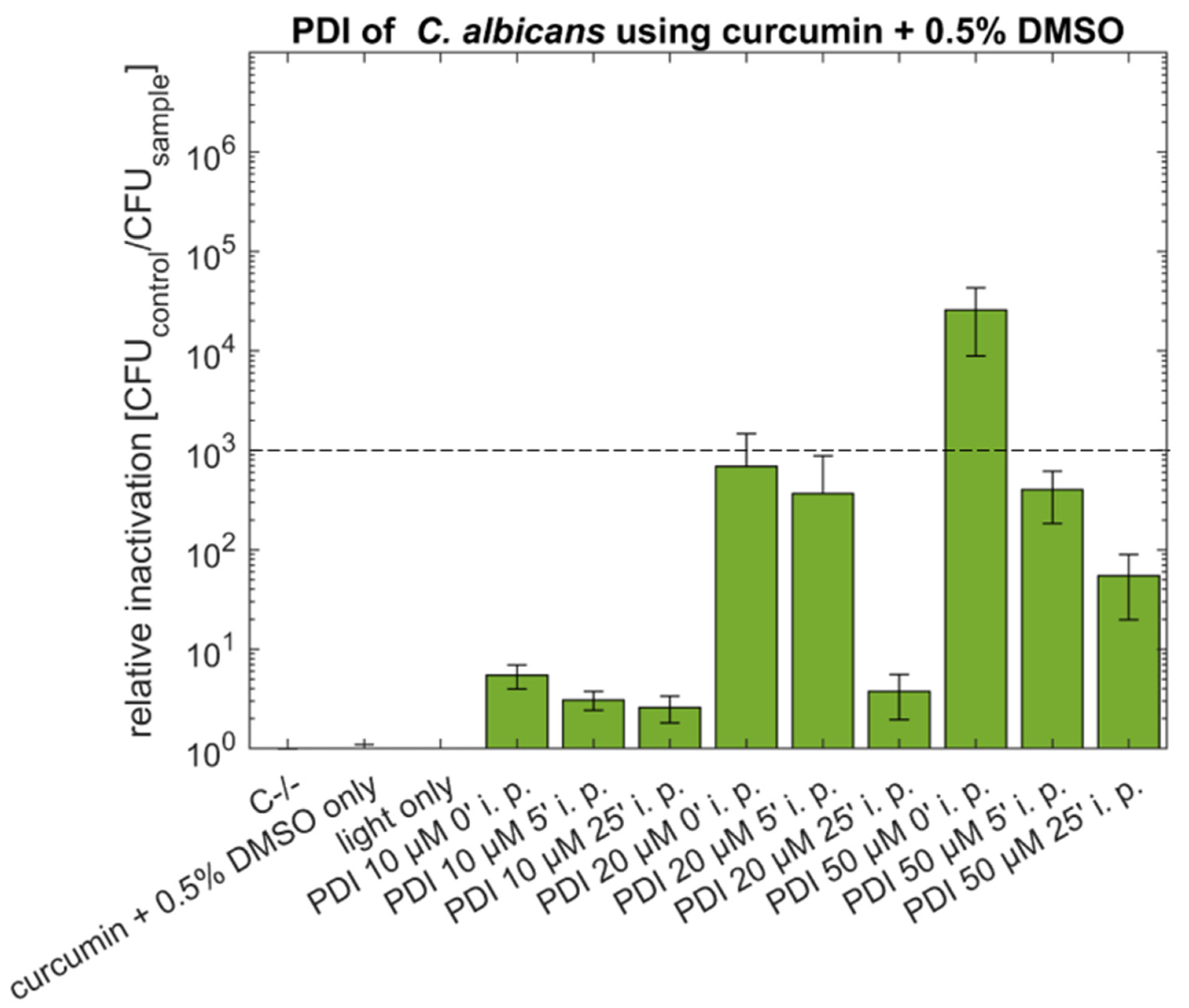 Antibiotics 10 01315 g001