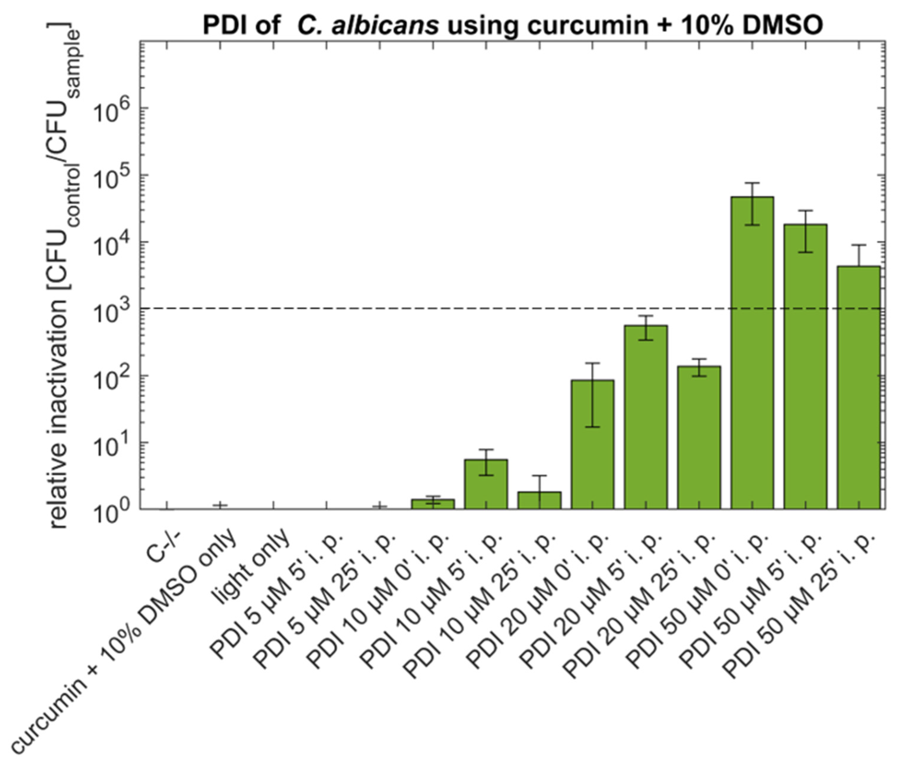 Antibiotics 10 01315 g002