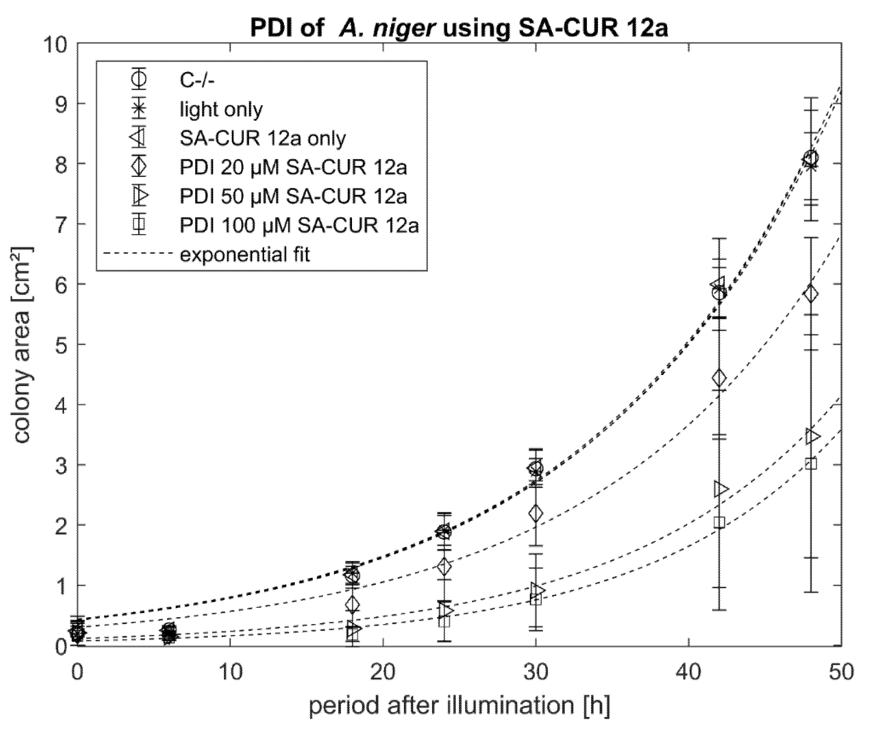 Antibiotics 10 01315 g007