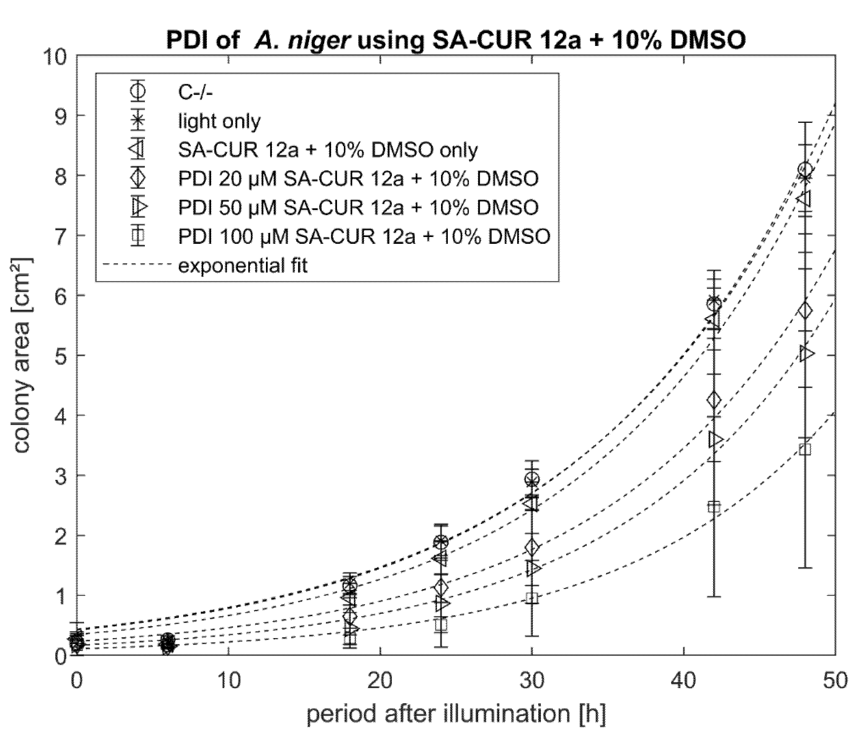 Antibiotics 10 01315 g008