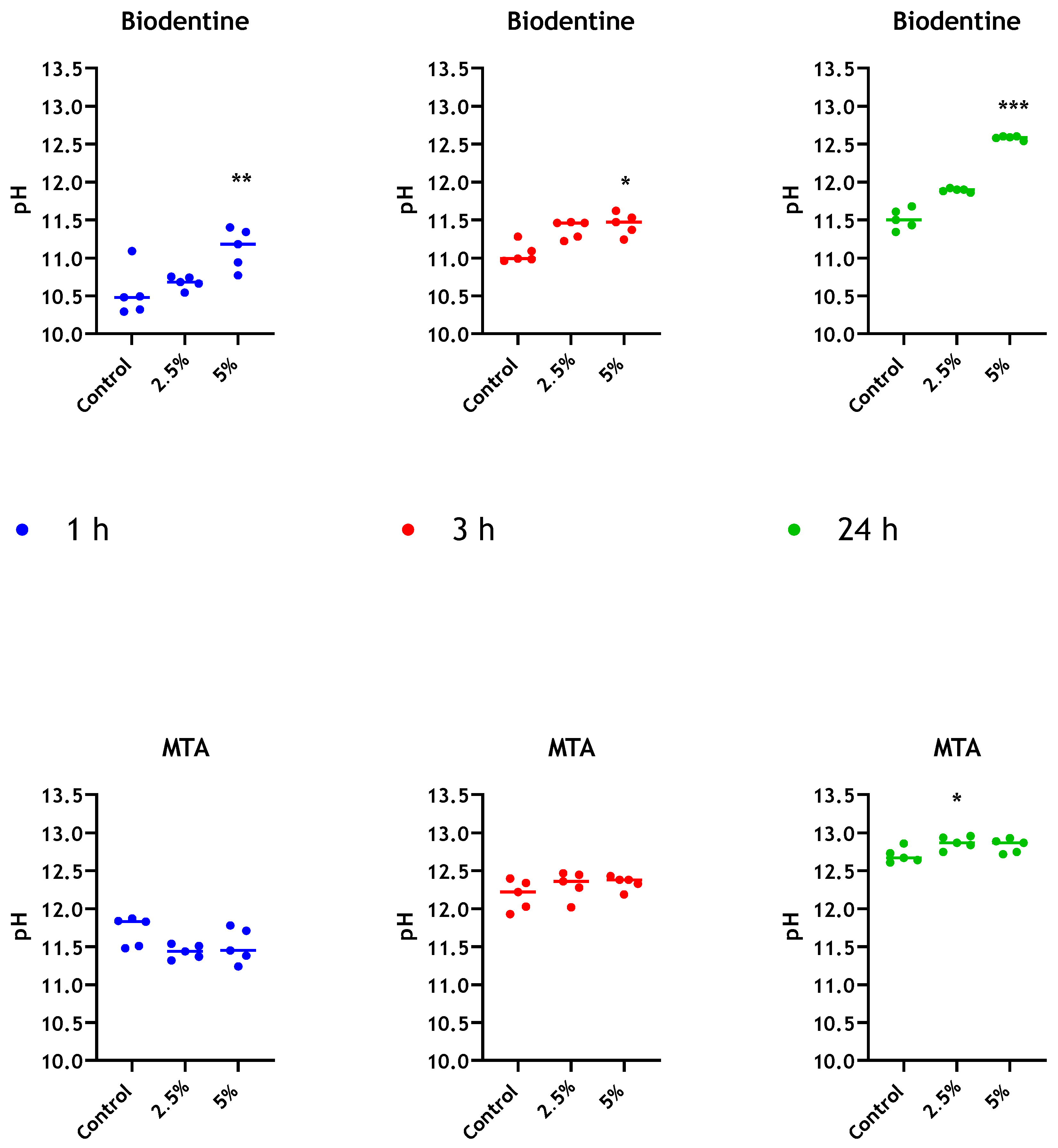 Antibiotics 10 01317 g006