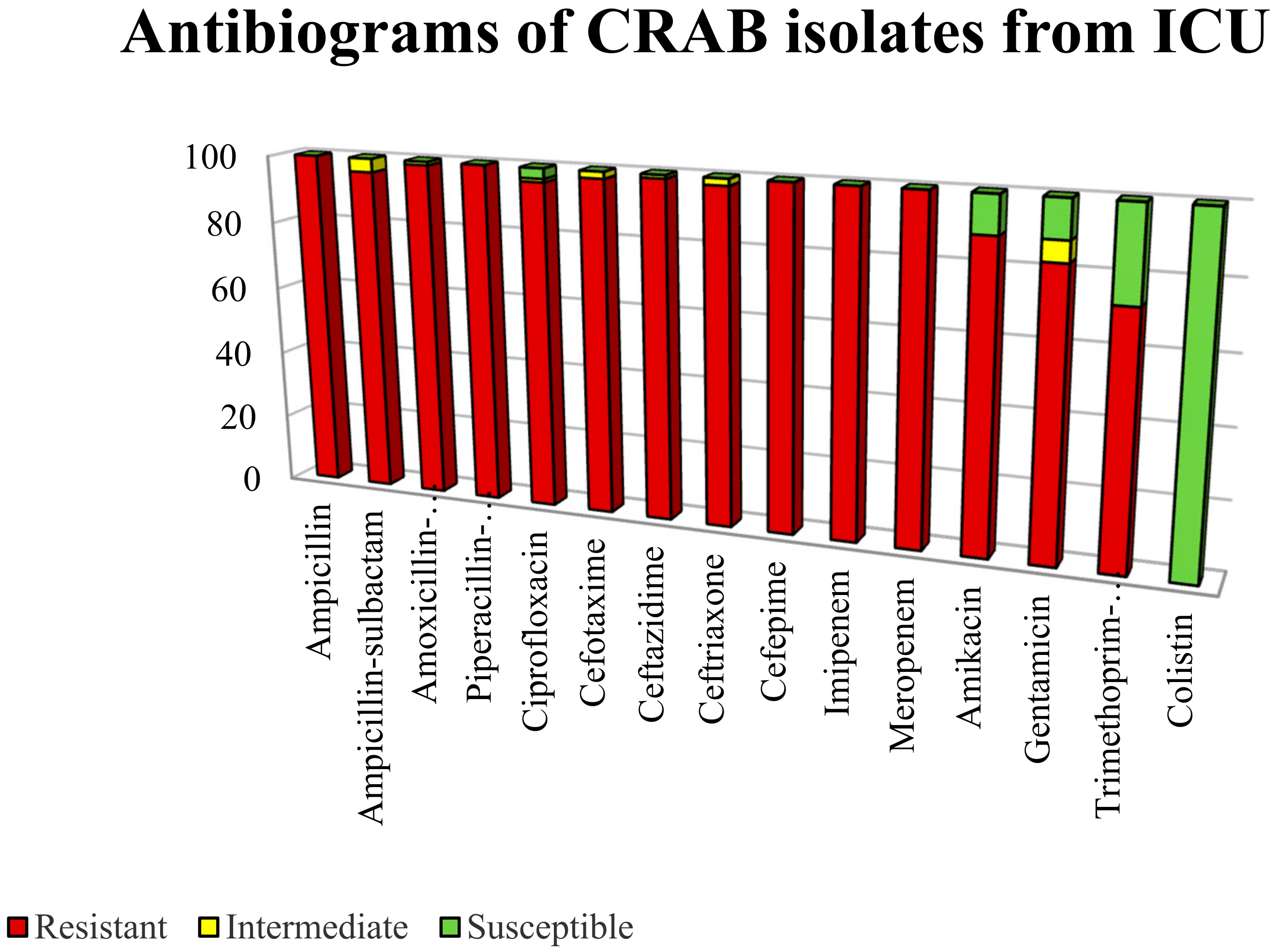 Antibiotics 10 01340 g001