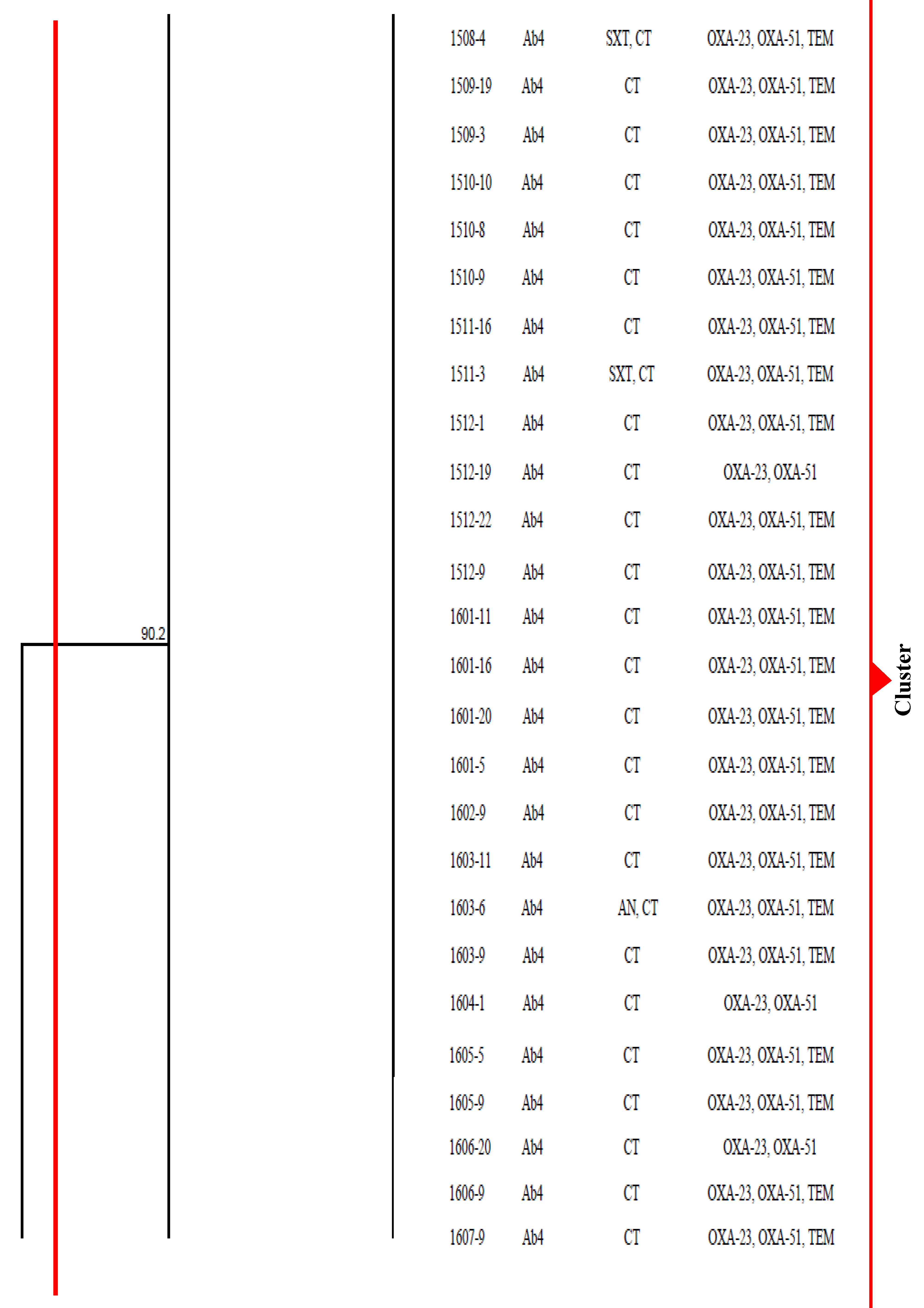 Antibiotics 10 01340 g003b