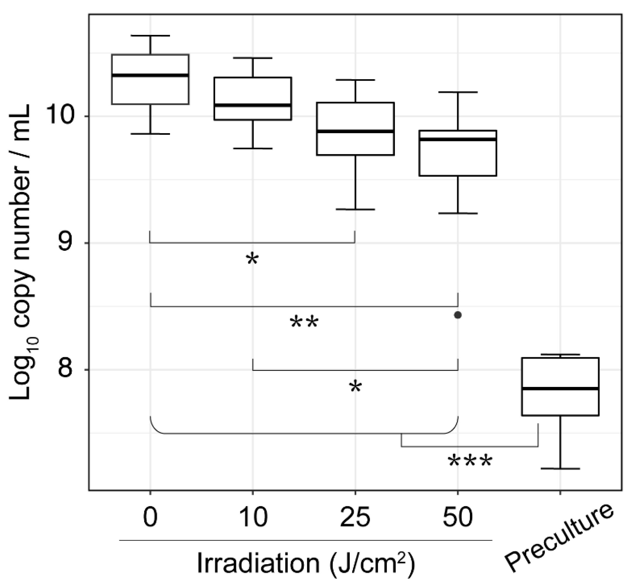 Antibiotics 10 01348 g001
