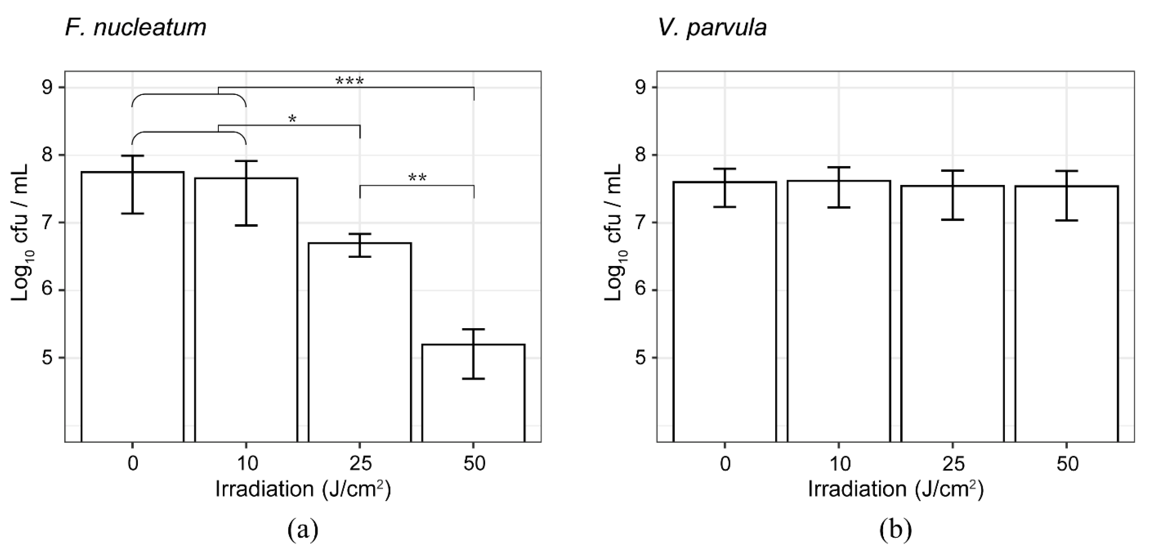 Antibiotics 10 01348 g007