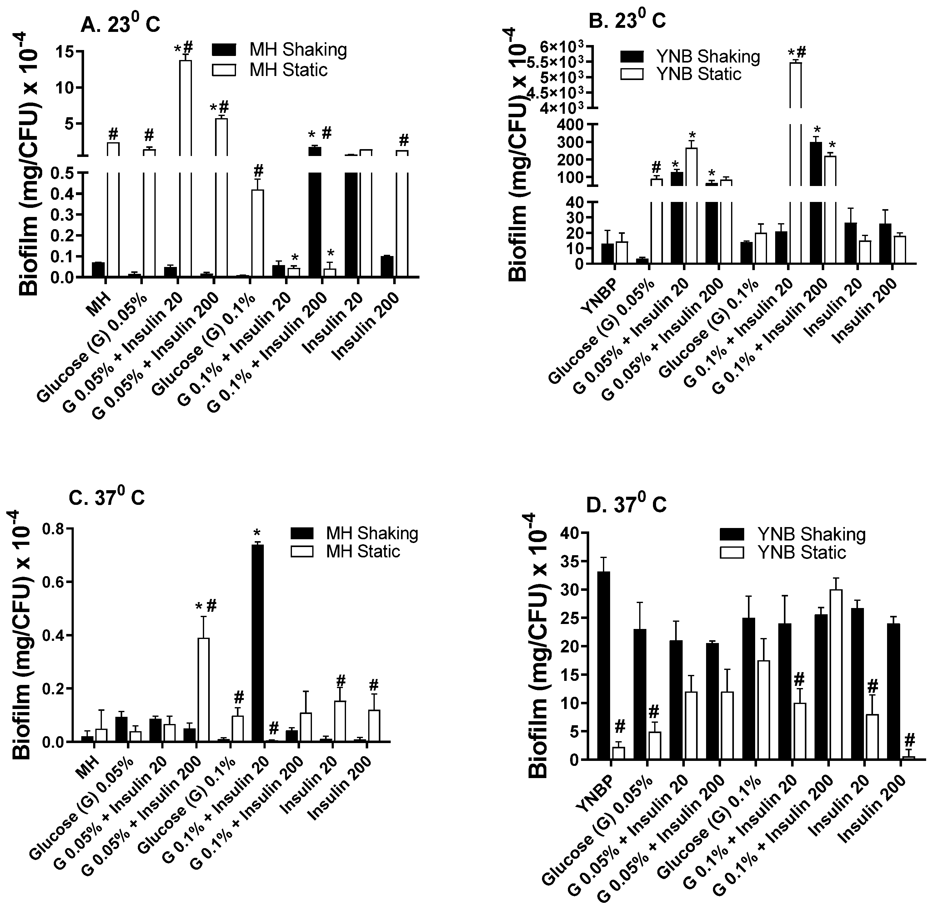 Antibiotics 10 01349 g002