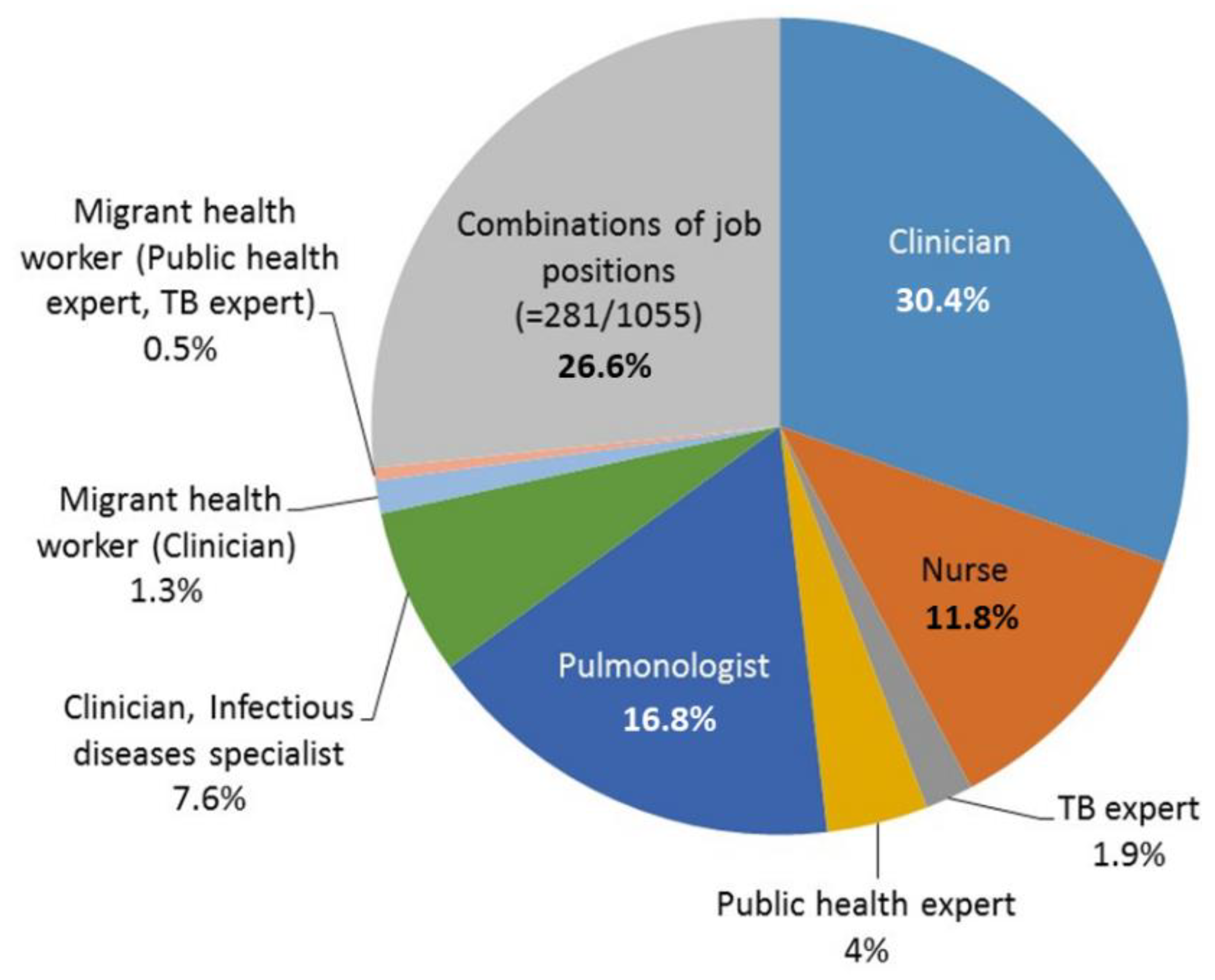 Antibiotics 10 01355 g002