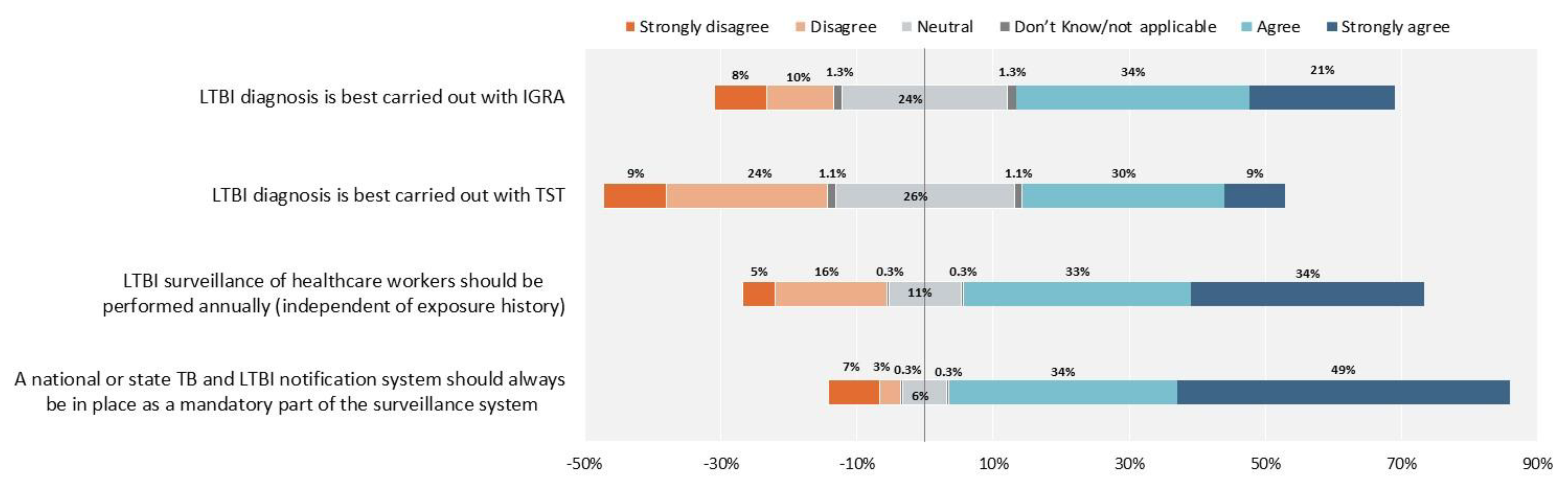 Antibiotics 10 01355 g004