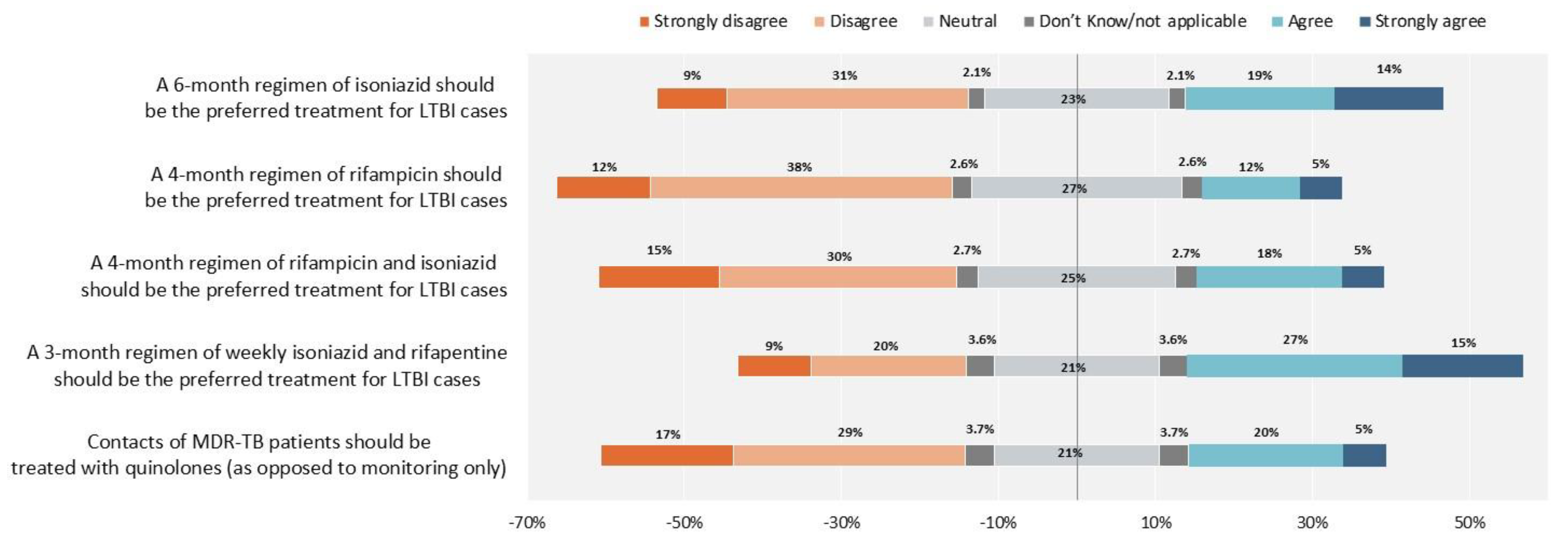 Antibiotics 10 01355 g005