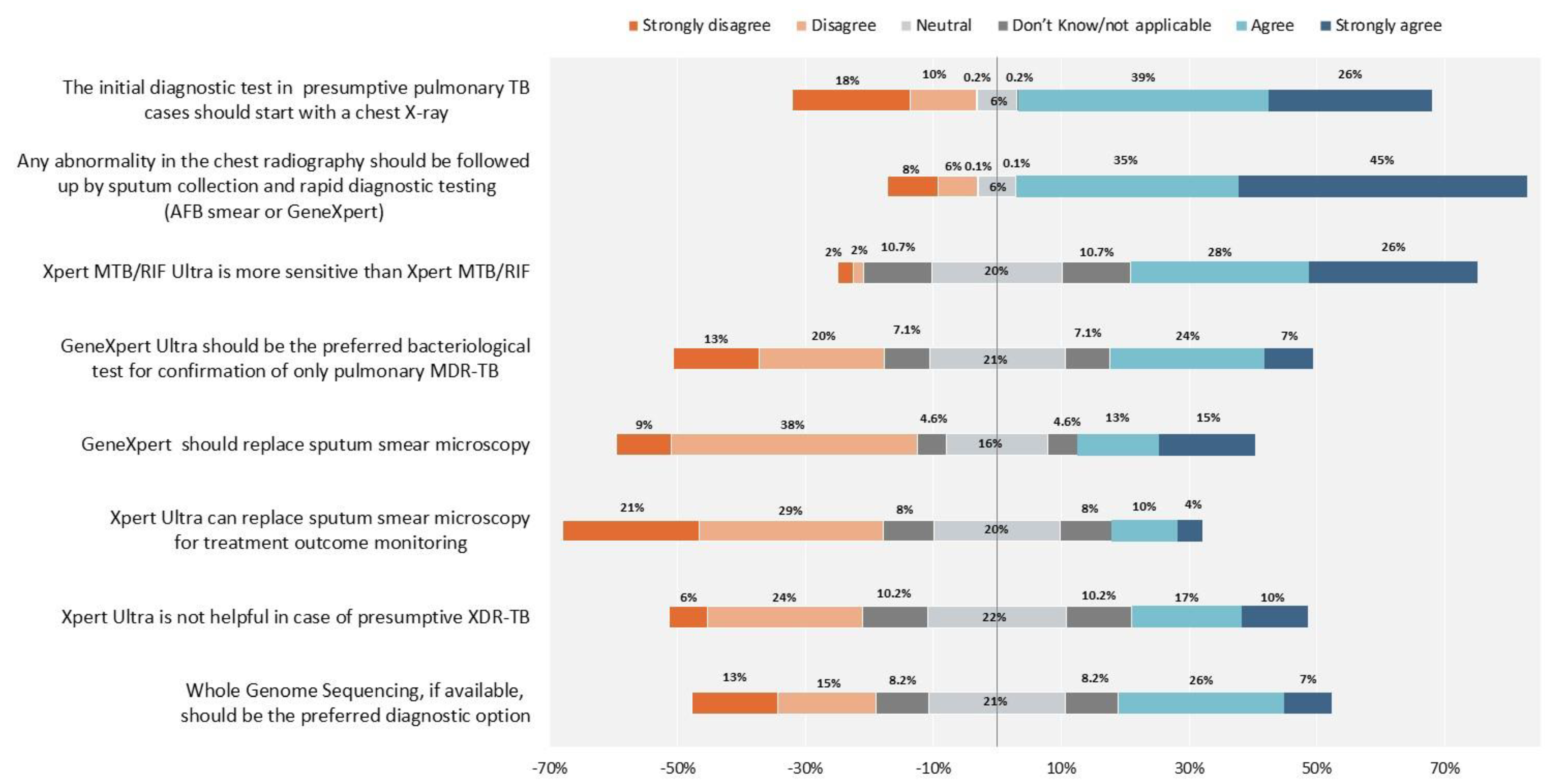 Antibiotics 10 01355 g006