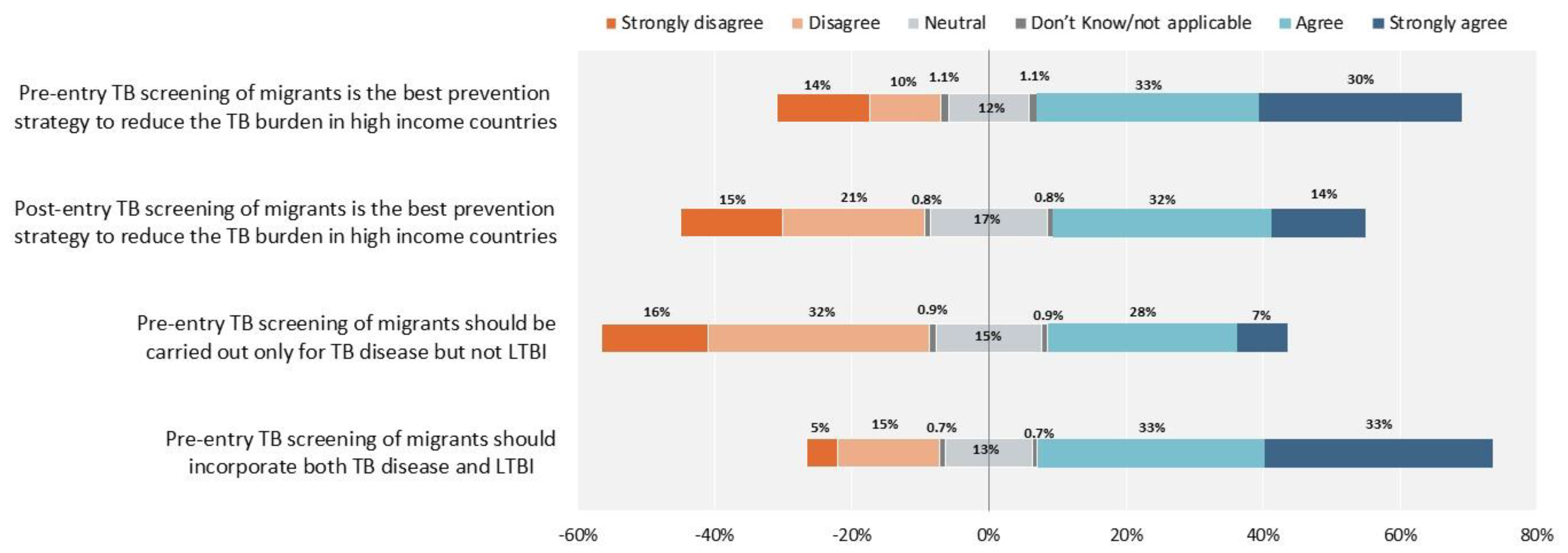 Antibiotics 10 01355 g008