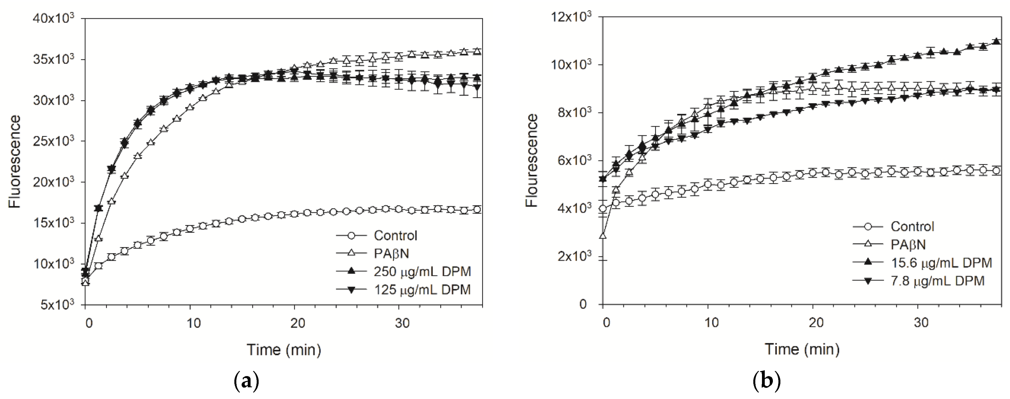 Antibiotics 10 01378 g002
