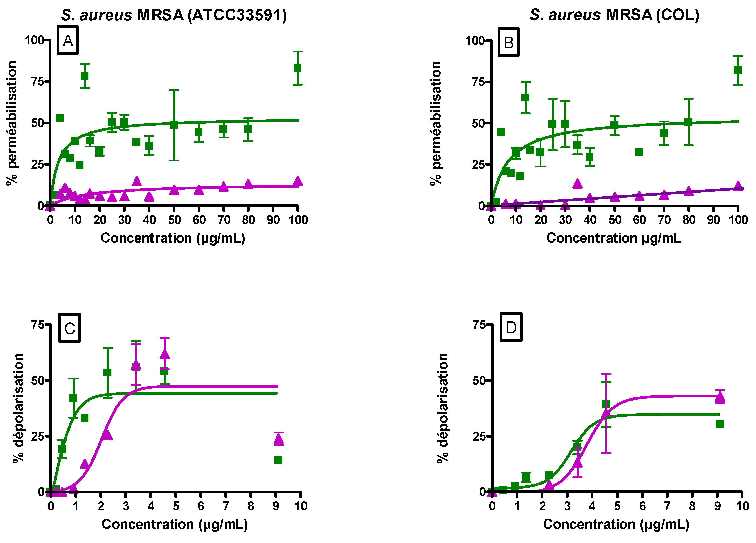 Antibiotics 10 01381 g002