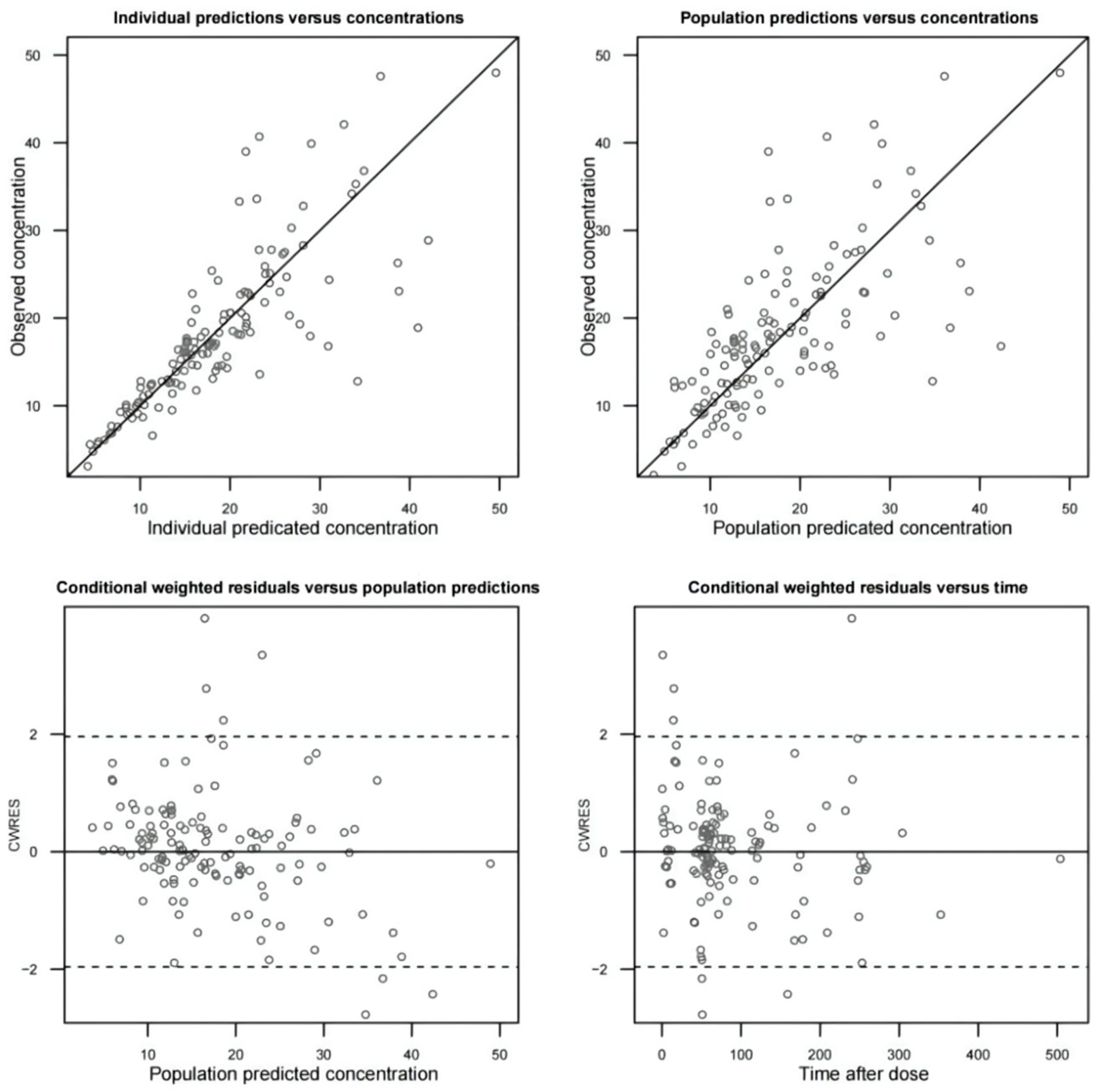 Antibiotics 10 01392 g002